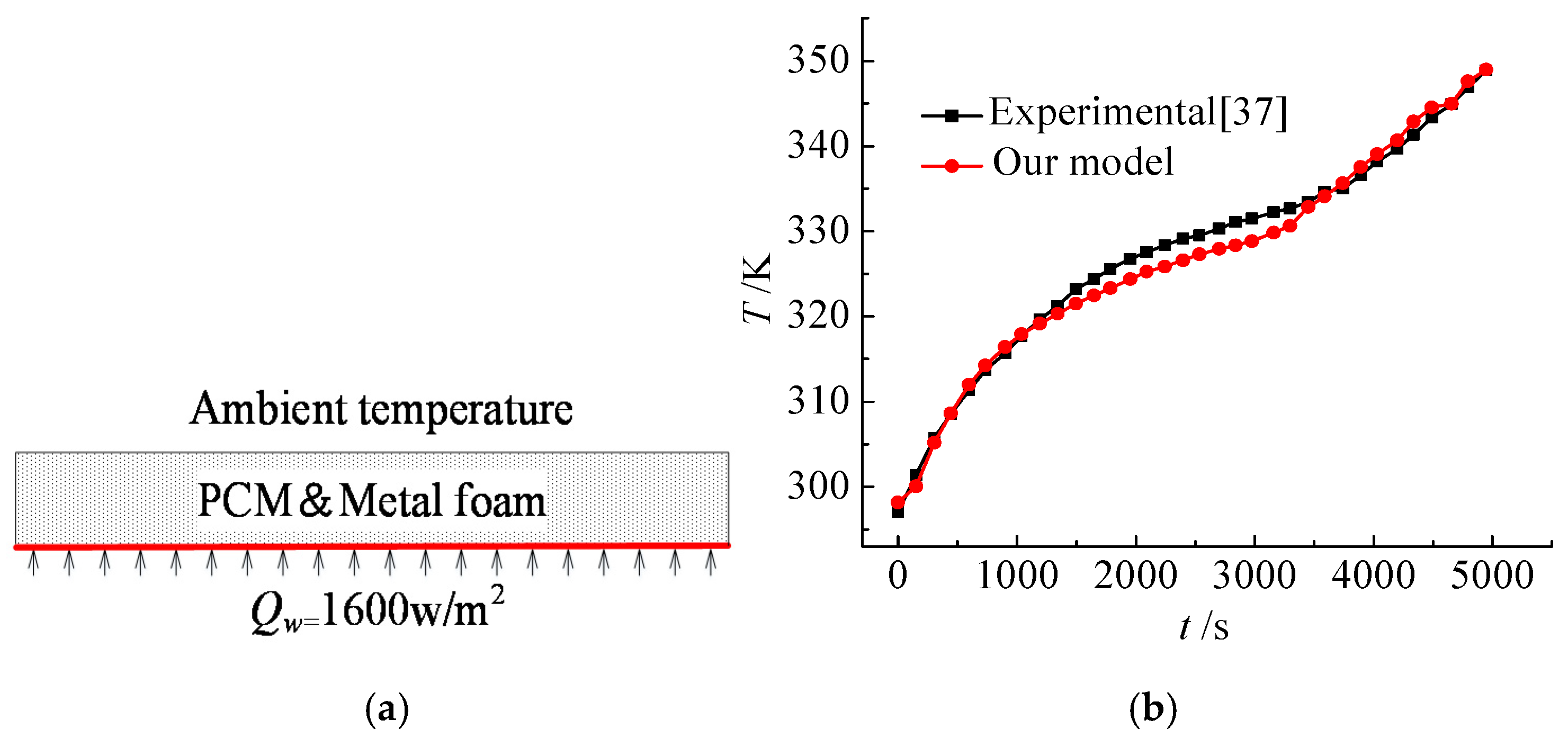 Processes 07 00042 g005