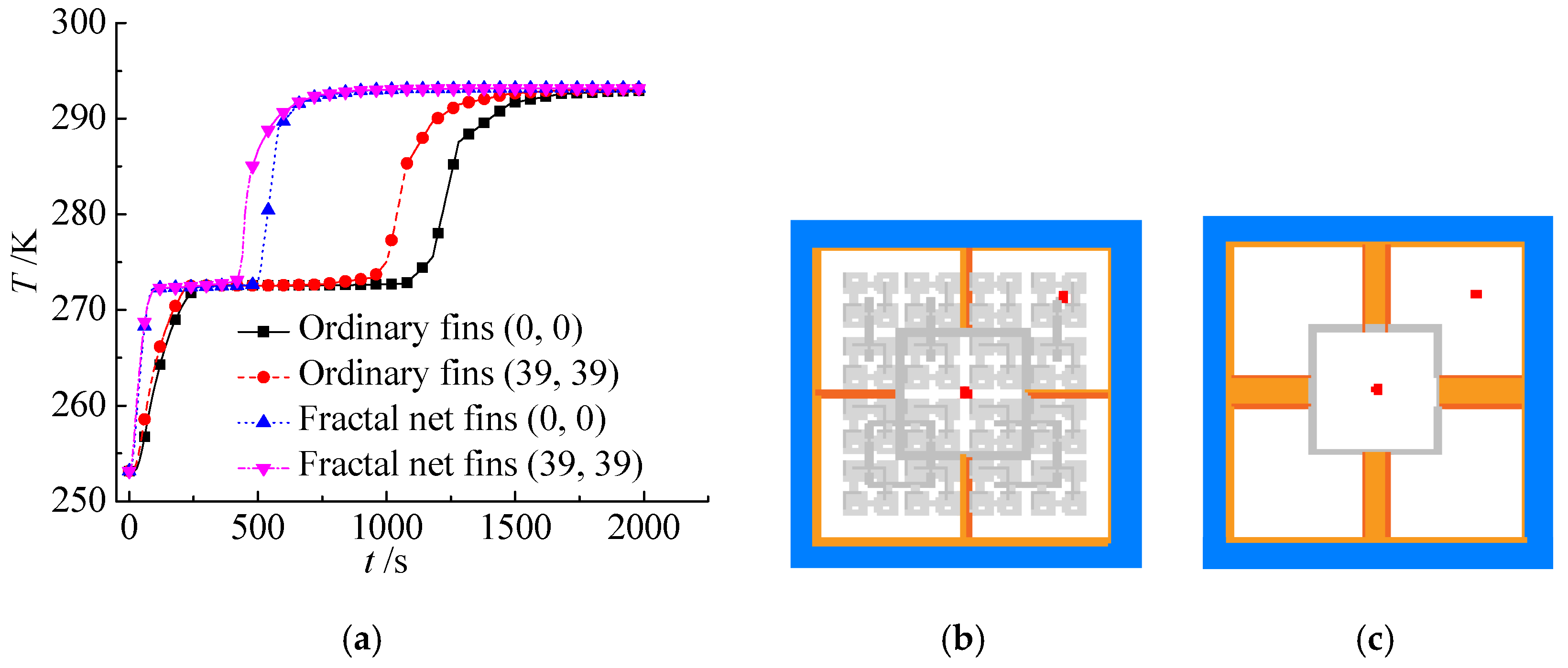 Processes 07 00042 g009