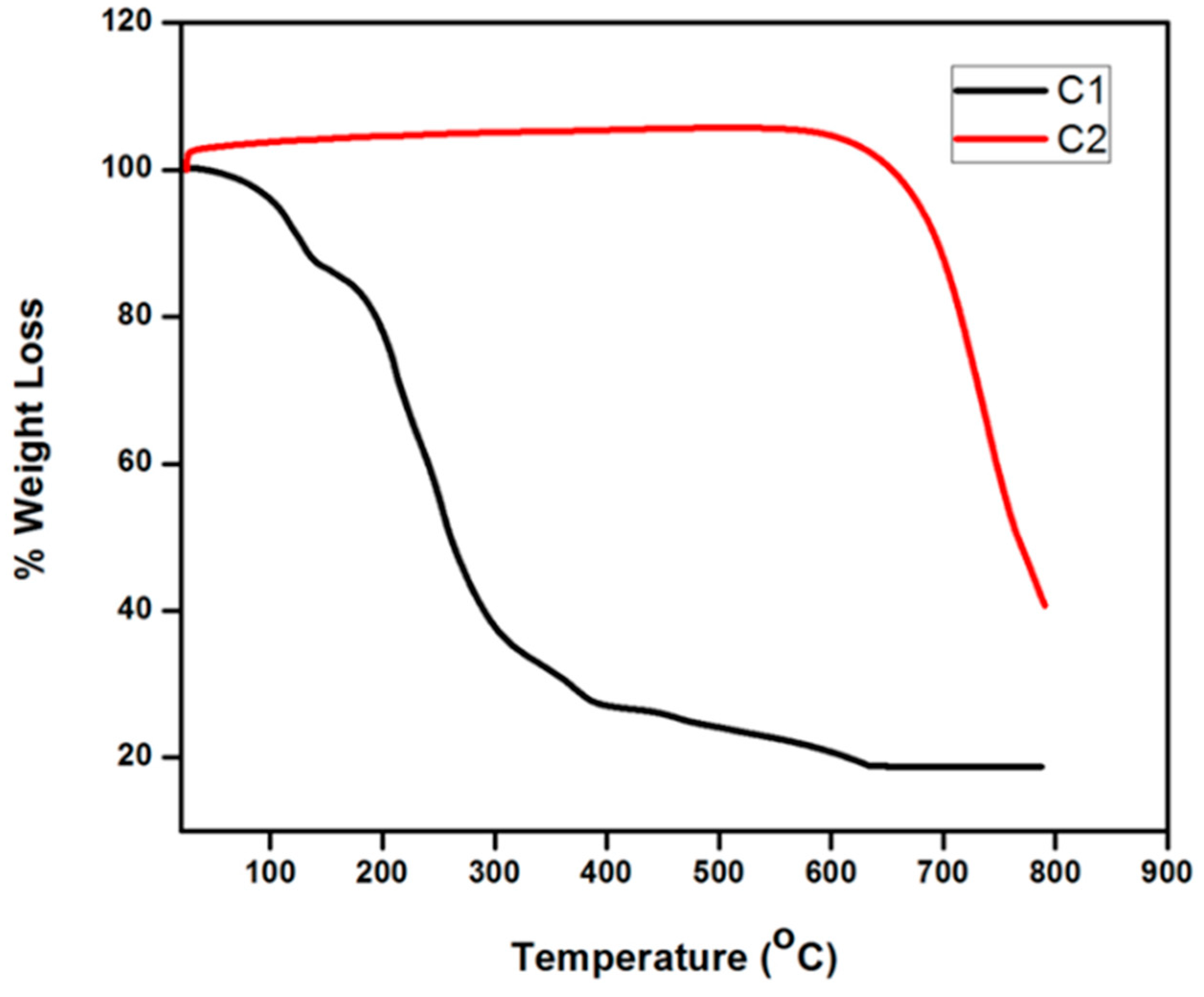 Processes 07 00245 g001