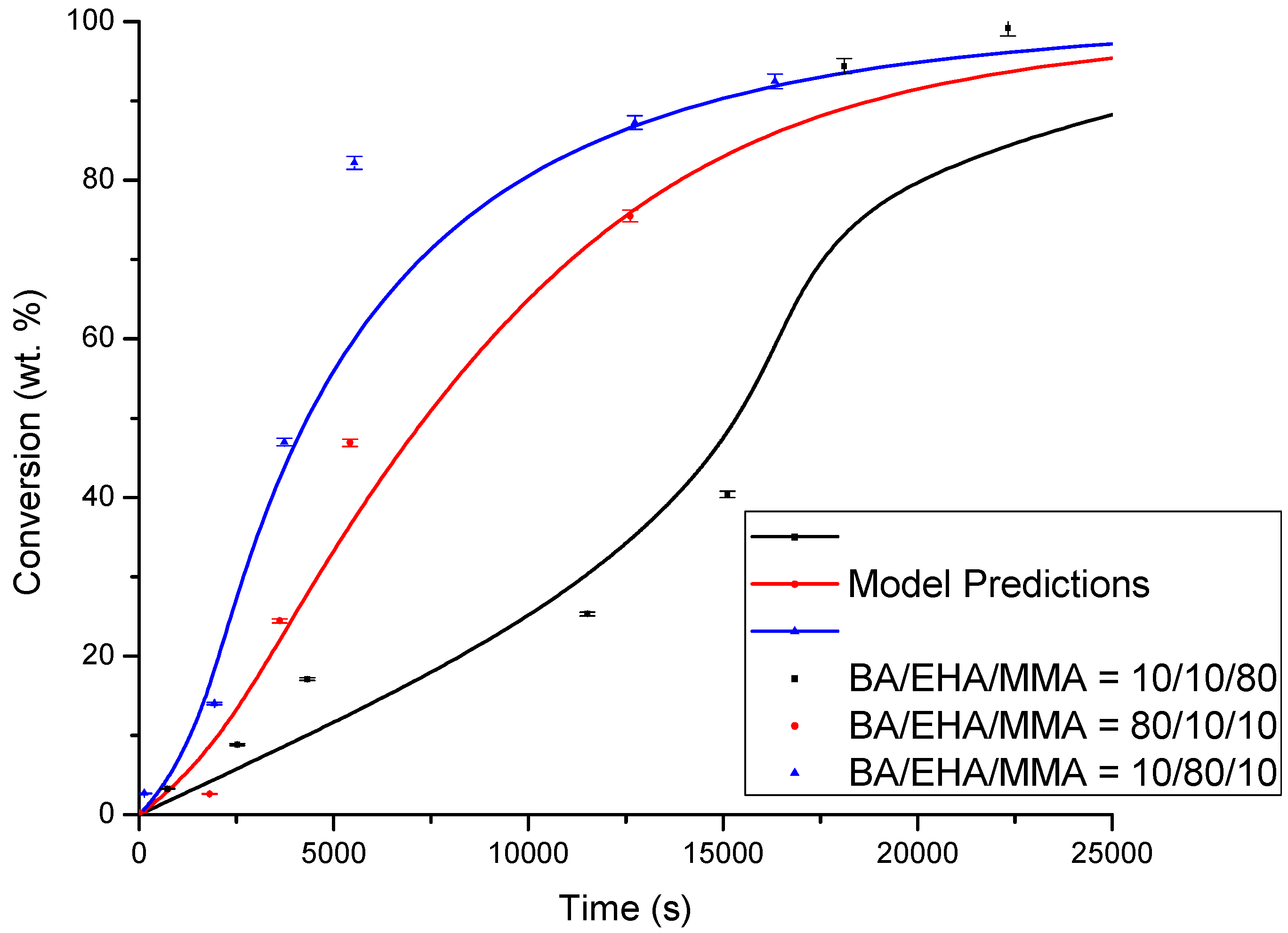 Processes 07 00395 g004