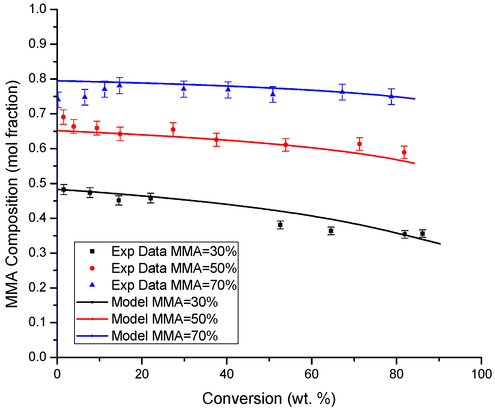 Processes 07 00395 g014