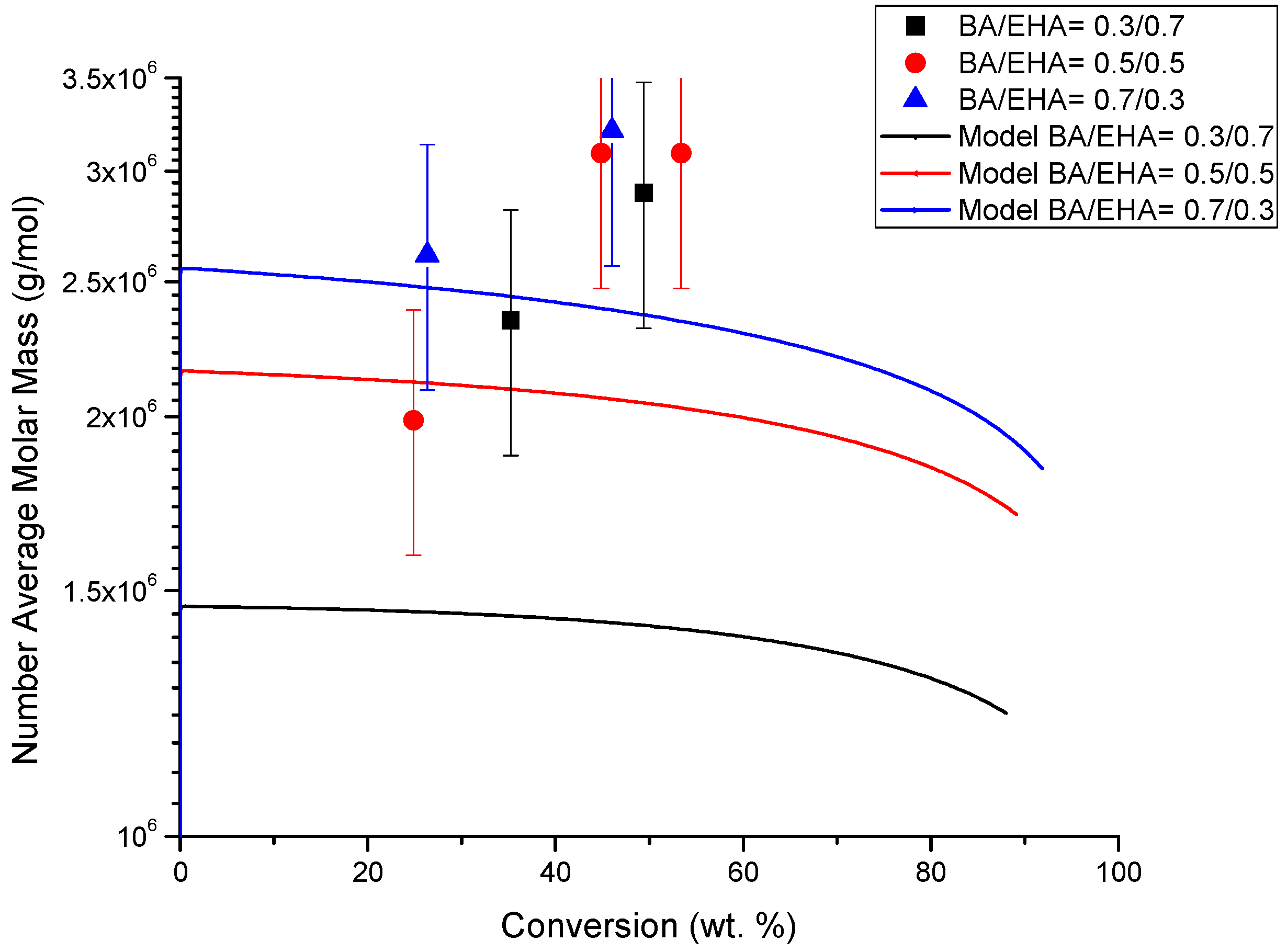 Processes 07 00395 g018