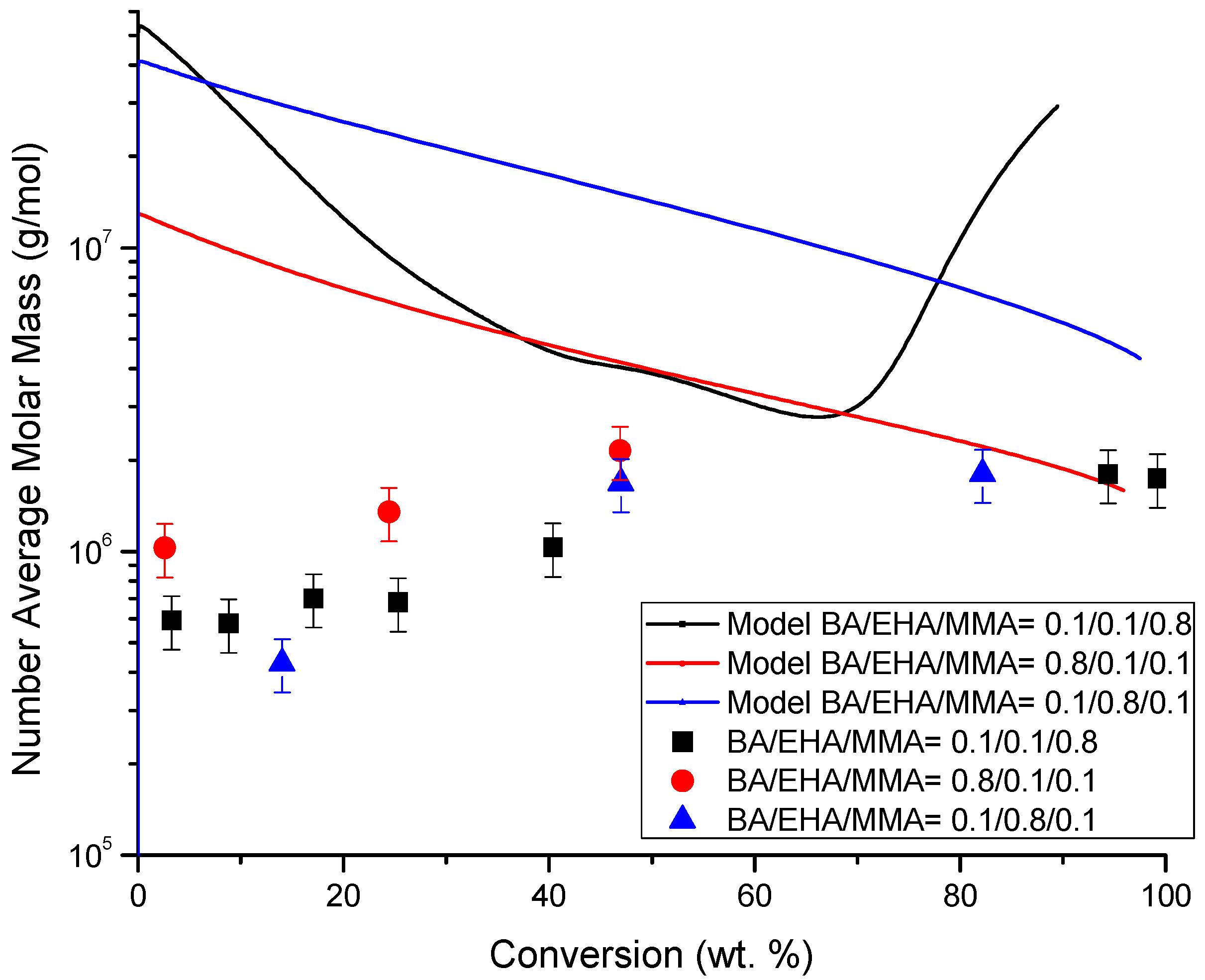 Processes 07 00395 g024