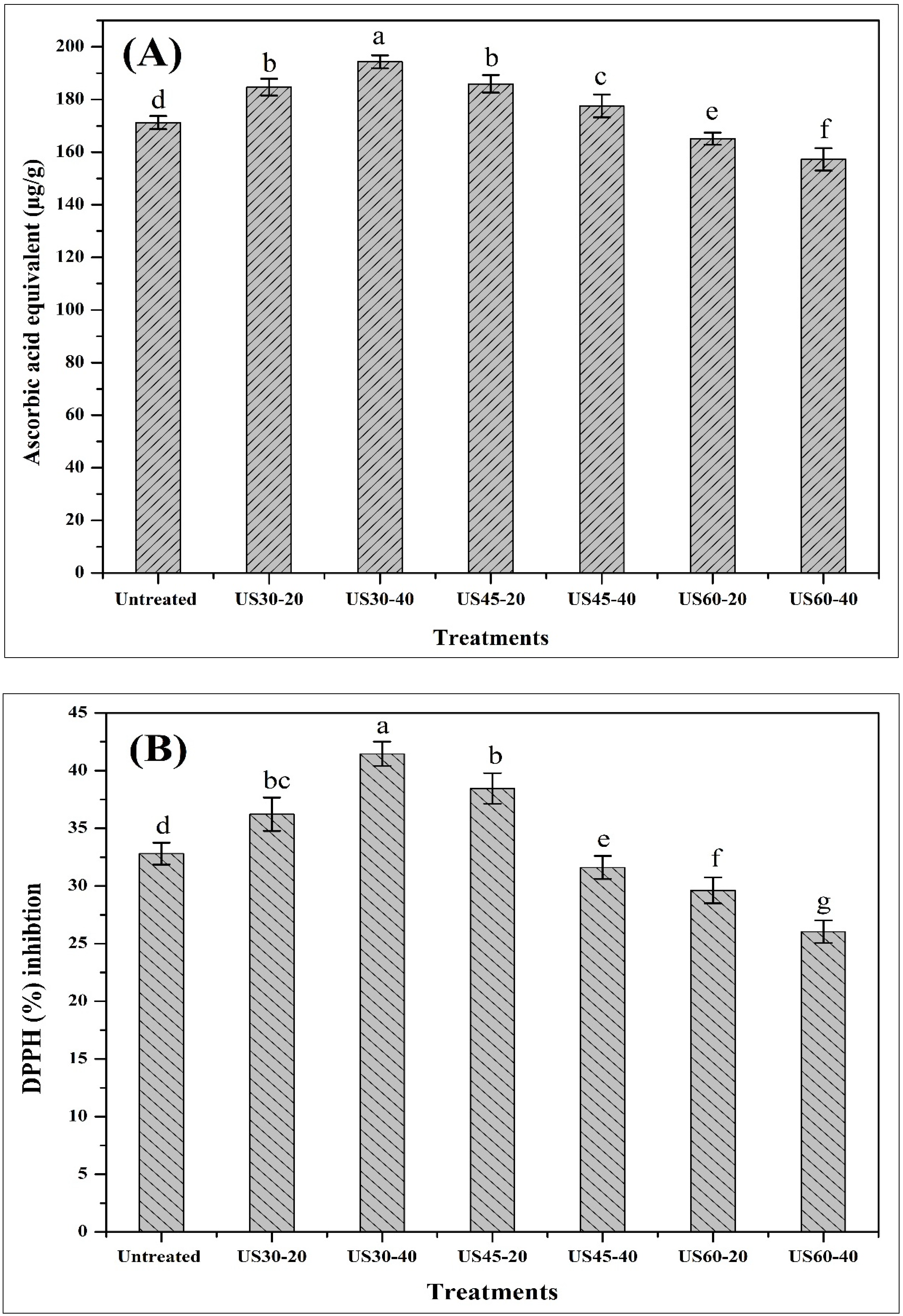Processes 07 00518 g001