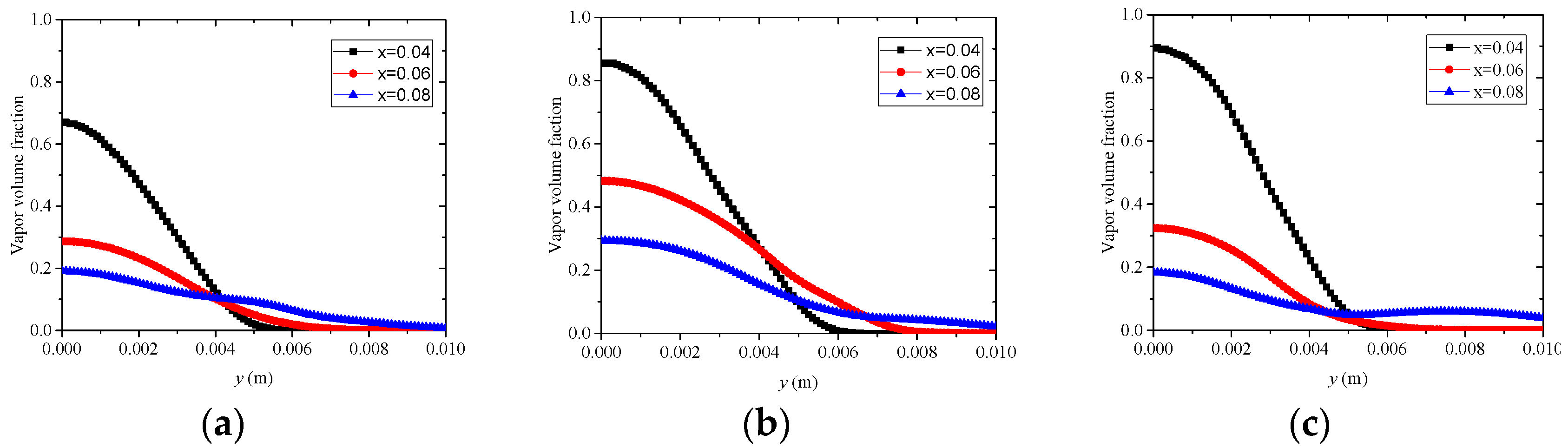 Processes 07 00541 g010
