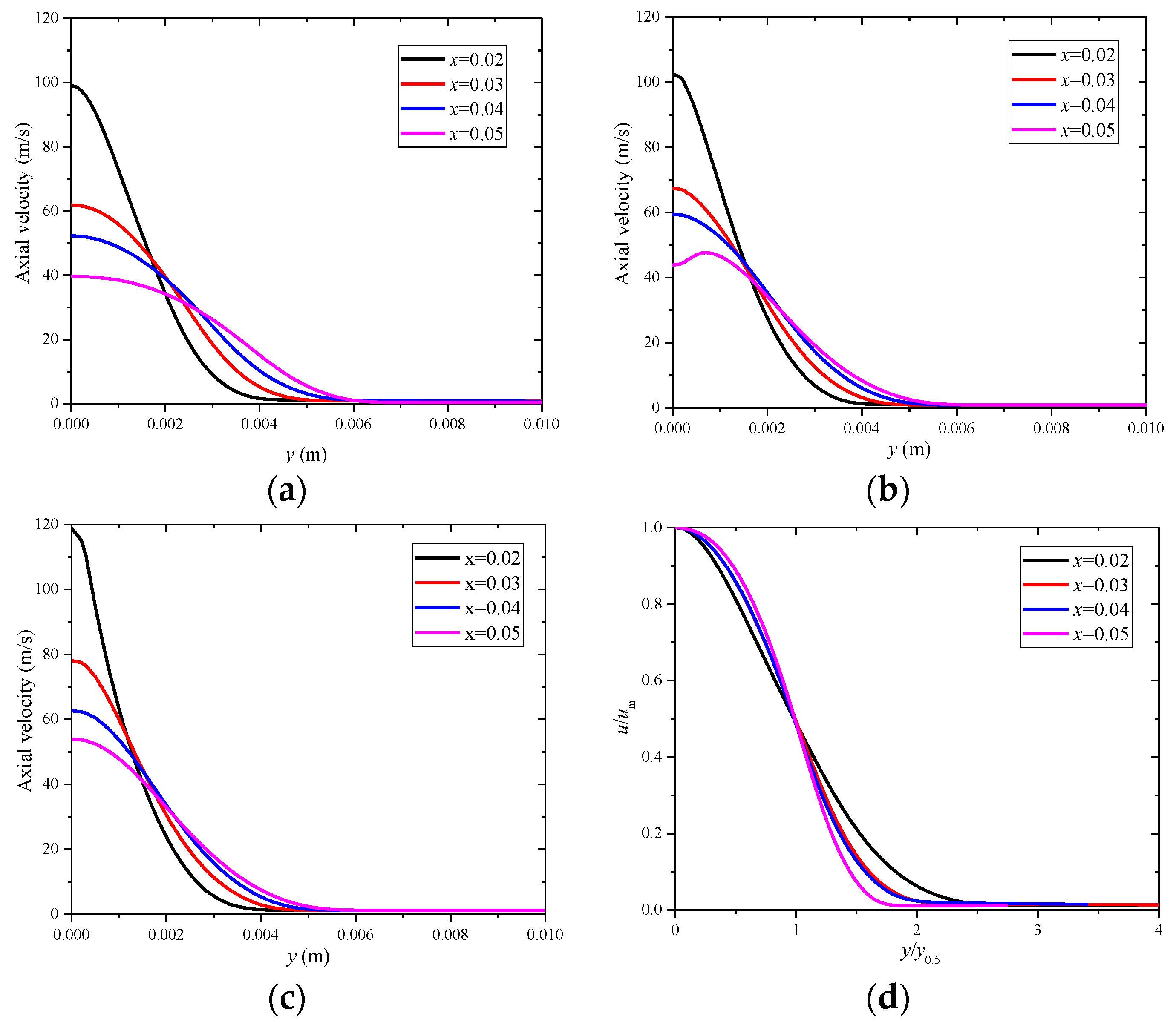 Processes 07 00541 g011a