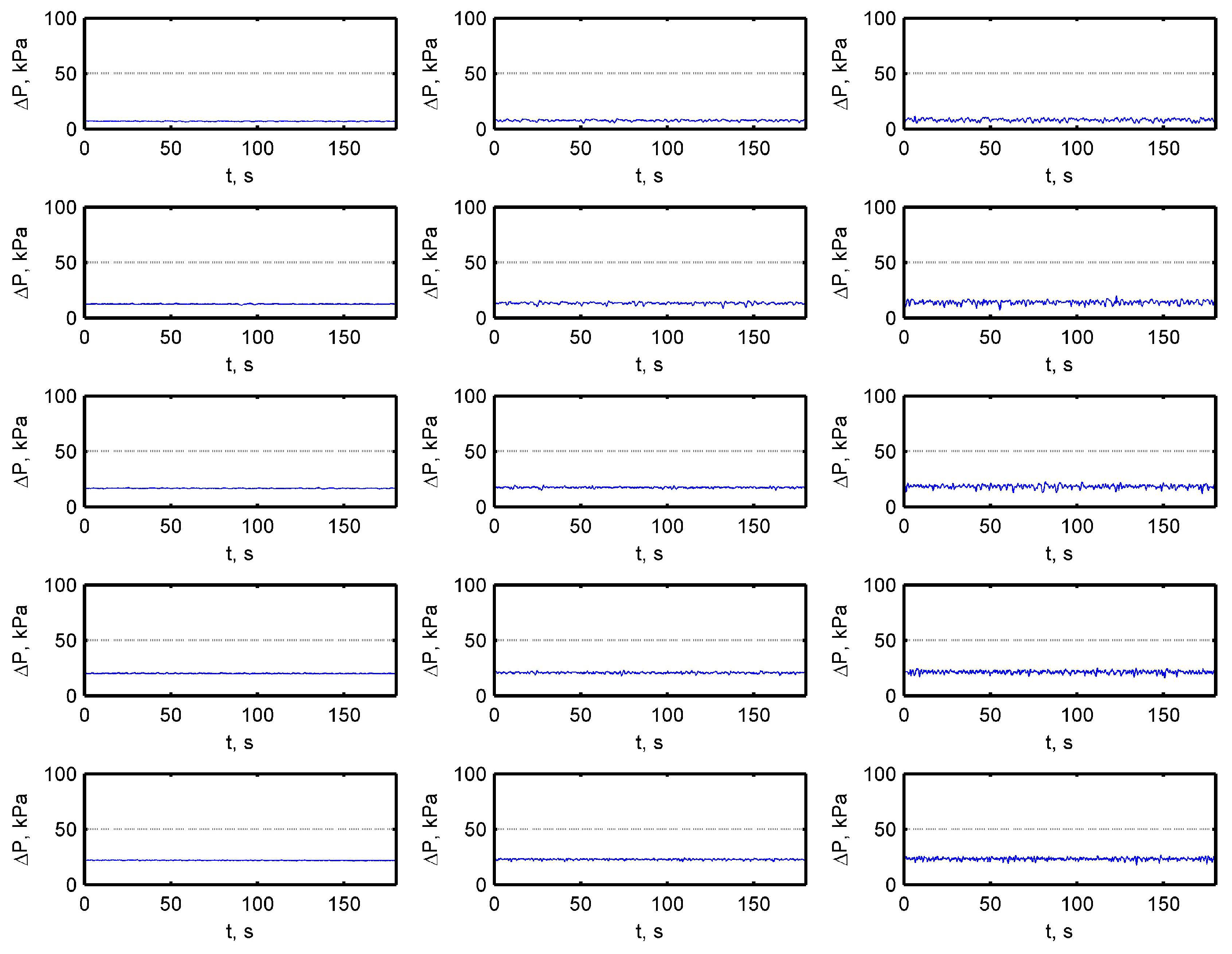 Processes 07 00822 g005