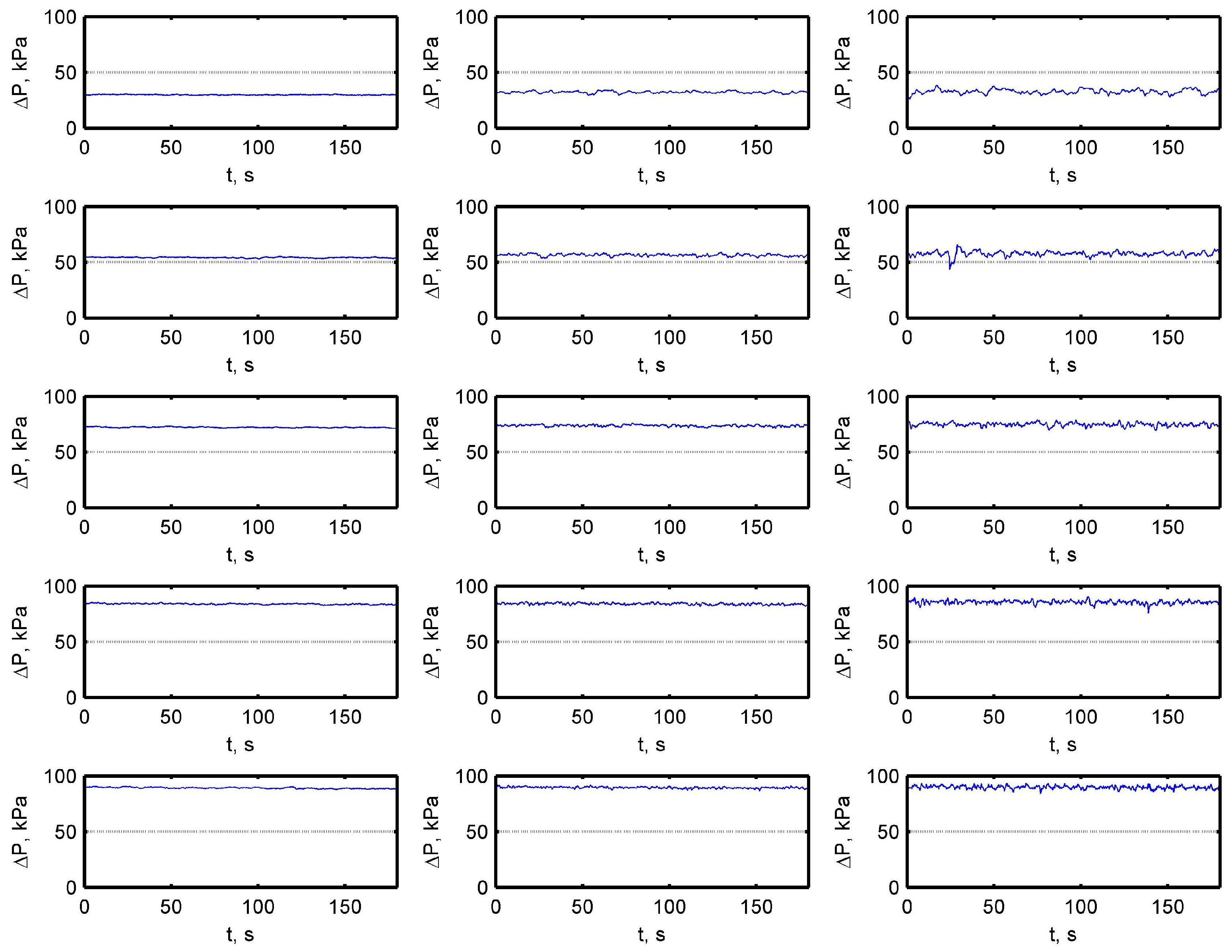Processes 07 00822 g006