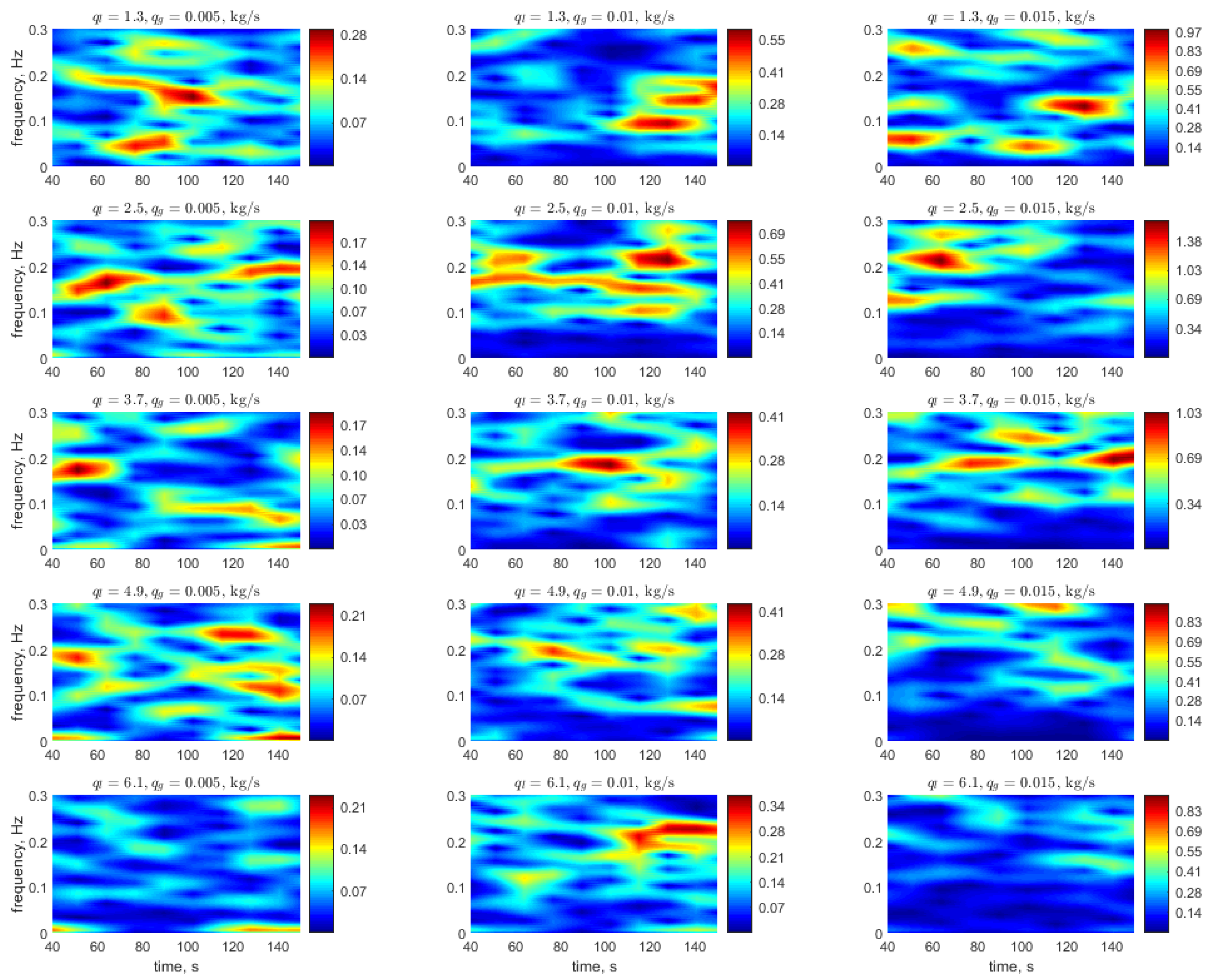 Processes 07 00822 g008