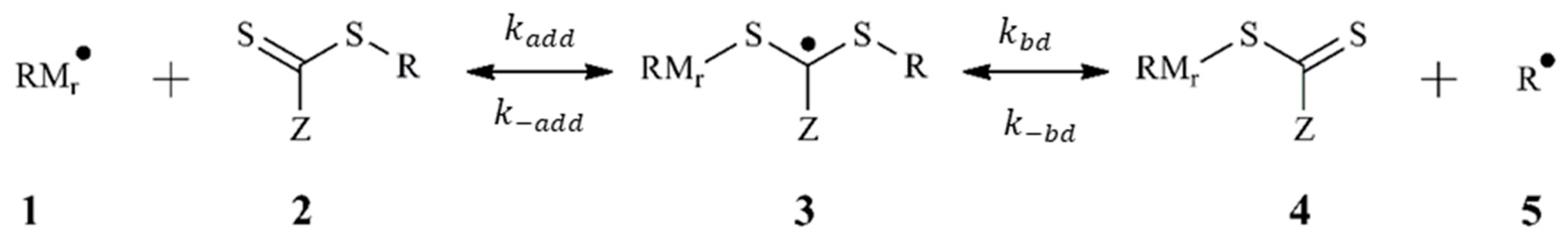 Processes 07 00842 g002