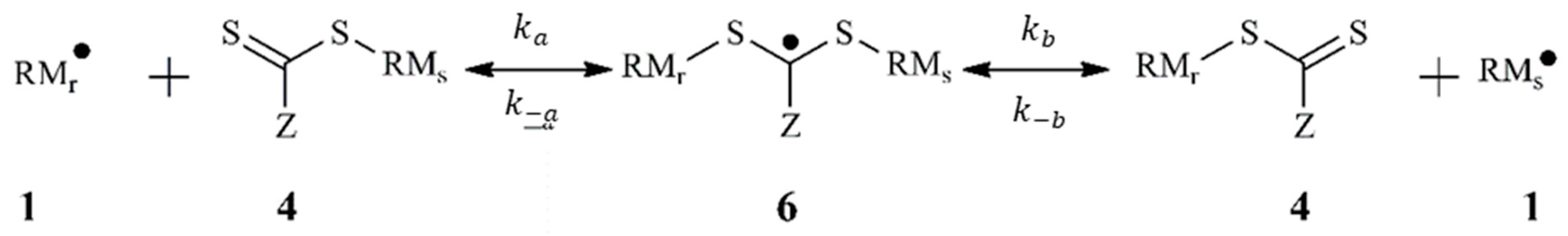 Processes 07 00842 g003