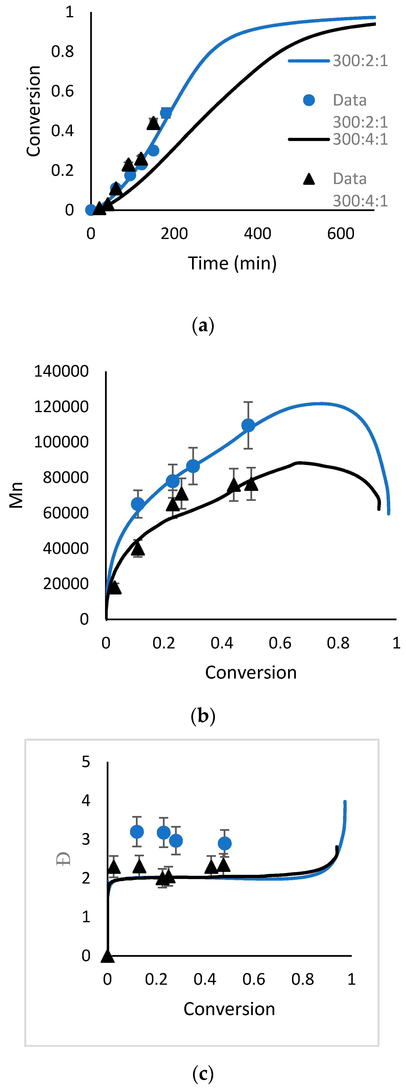 Processes 07 00842 g011