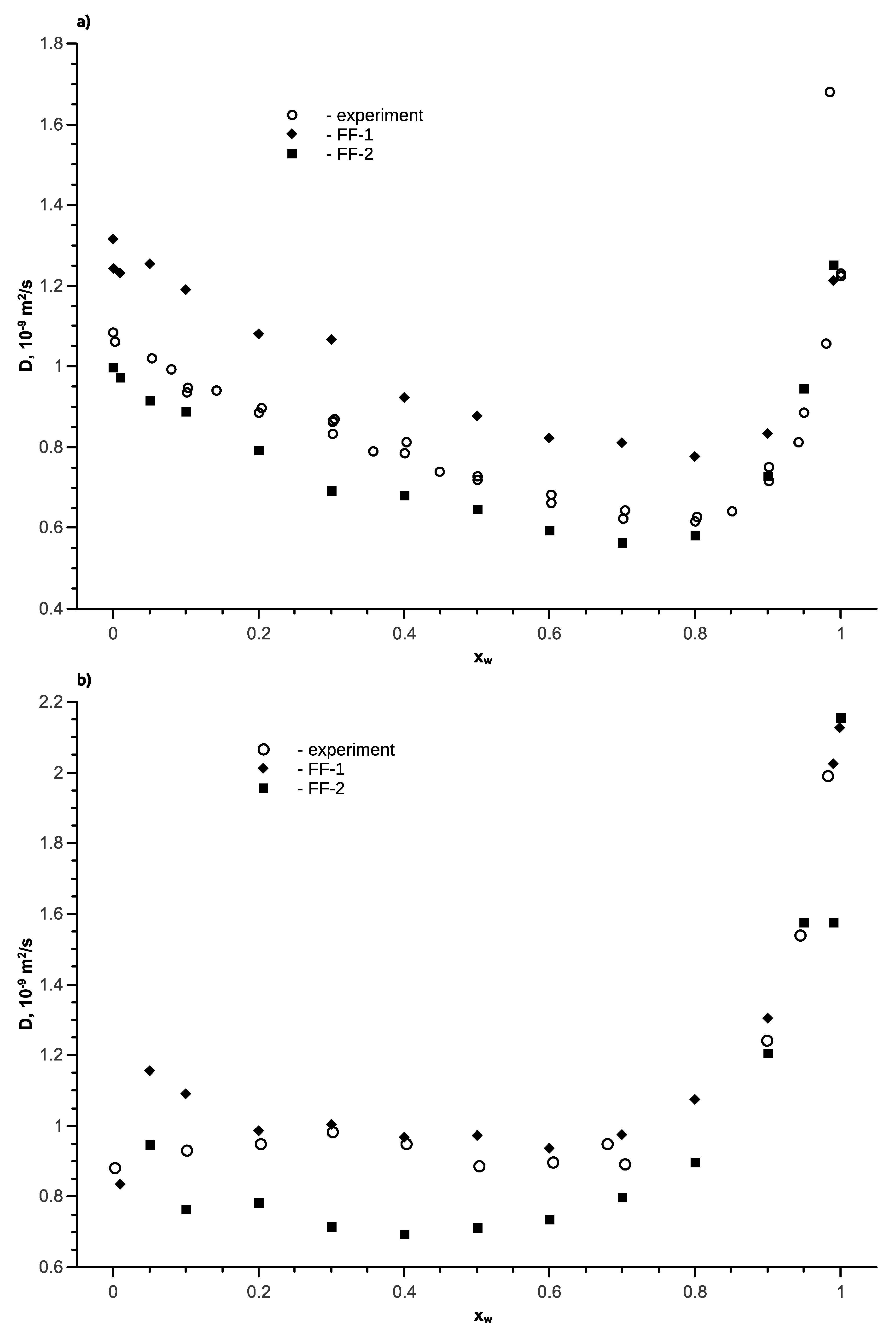 Processes 07 00947 g004