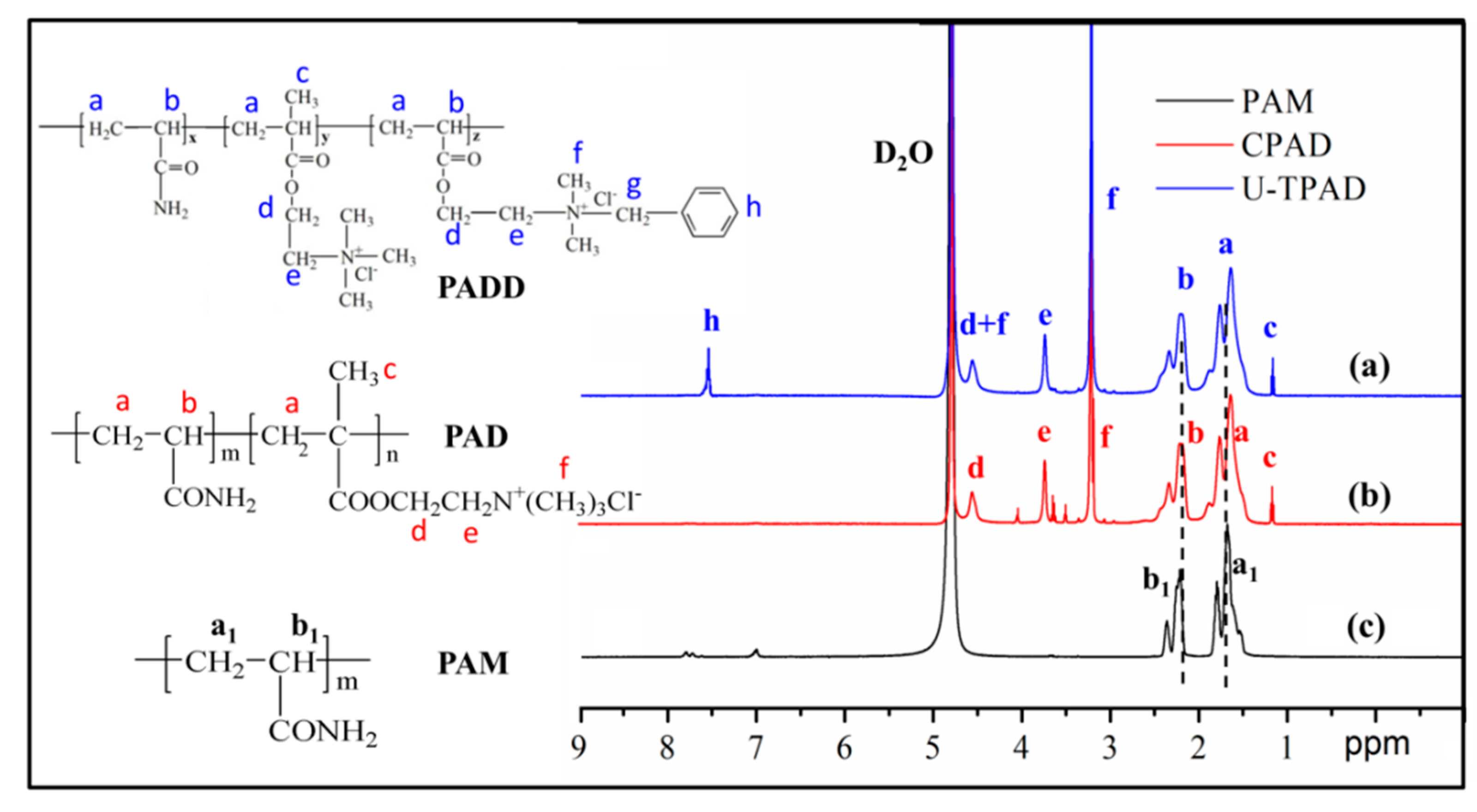 Processes 08 00062 g004