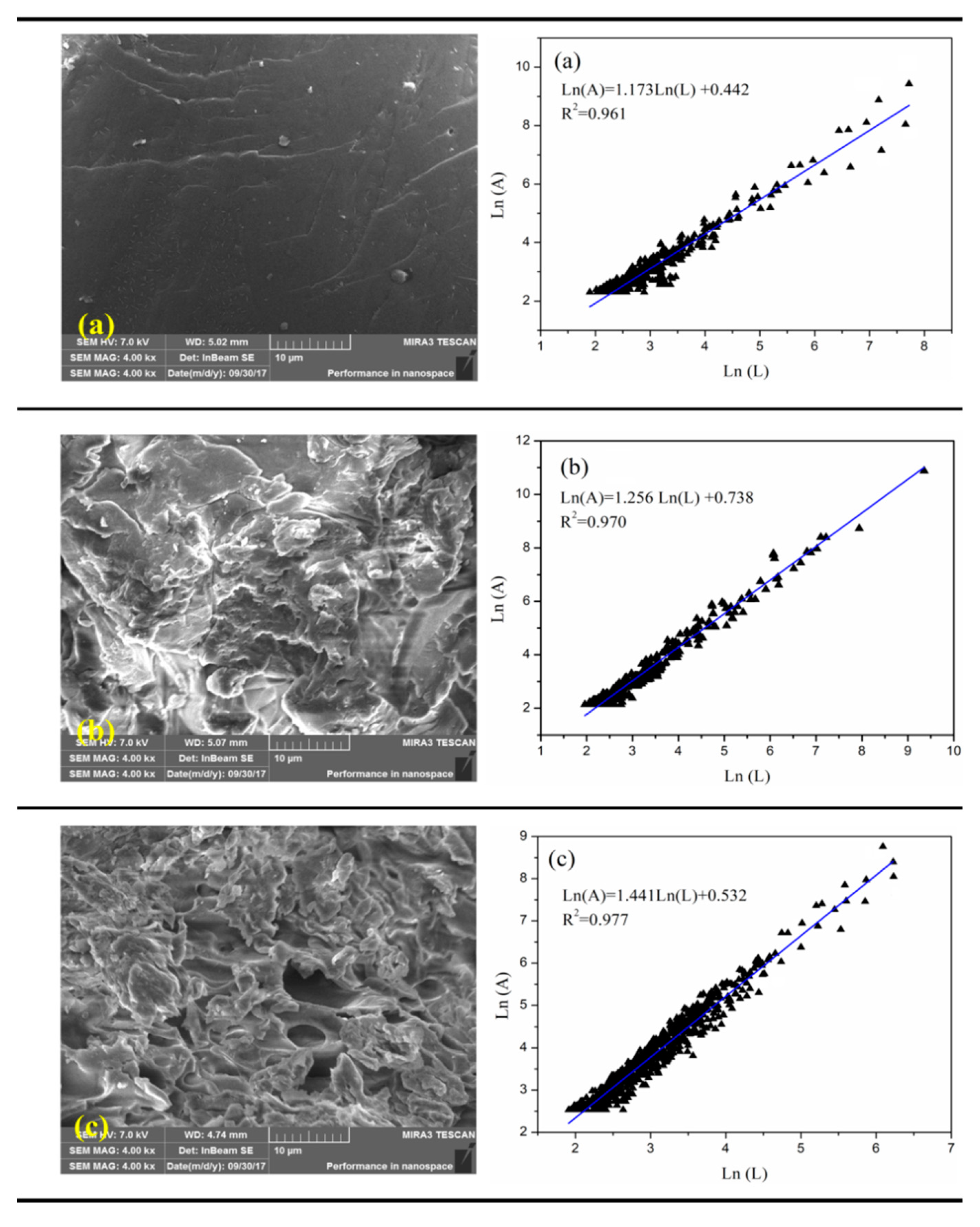 Processes 08 00062 g005