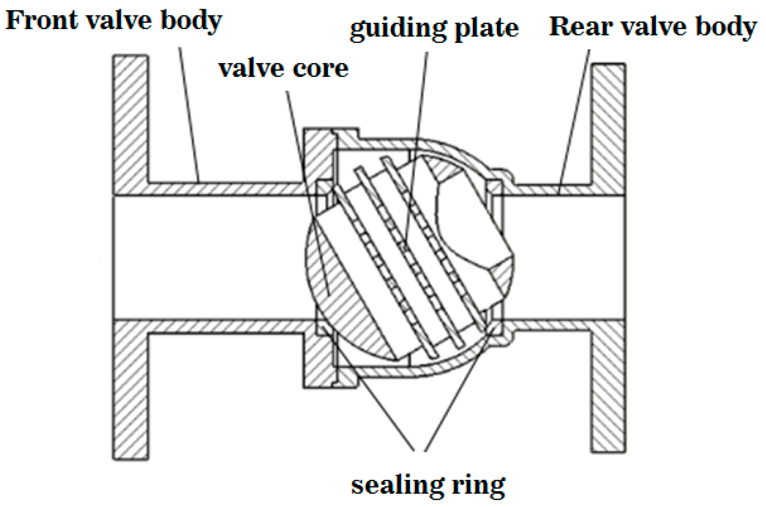 Processes 08 00069 g001
