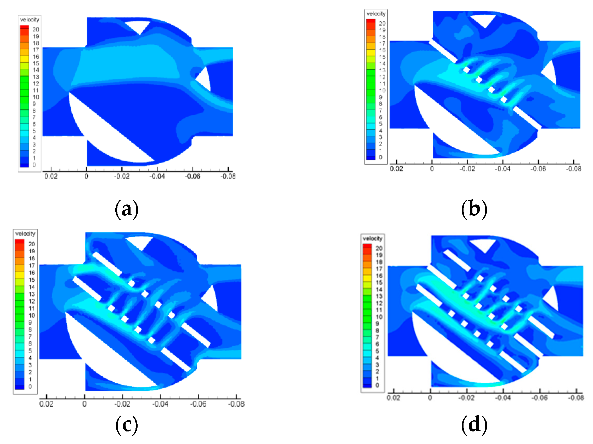 Processes 08 00069 g011