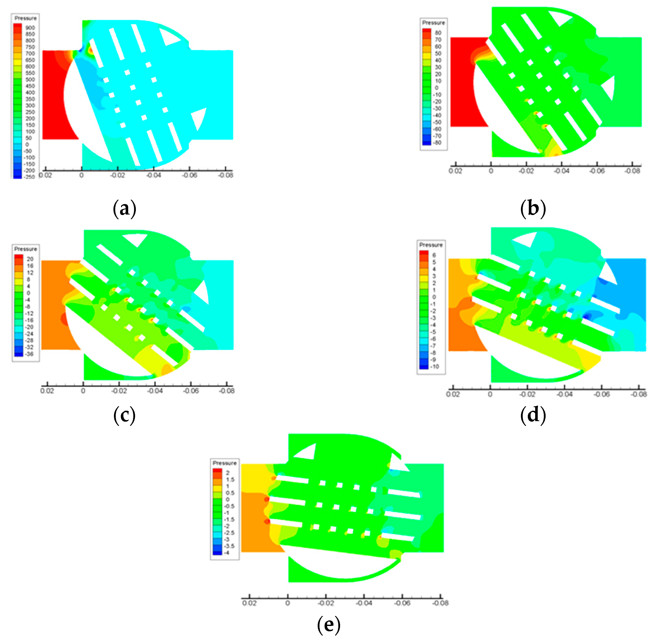 Processes 08 00069 g014