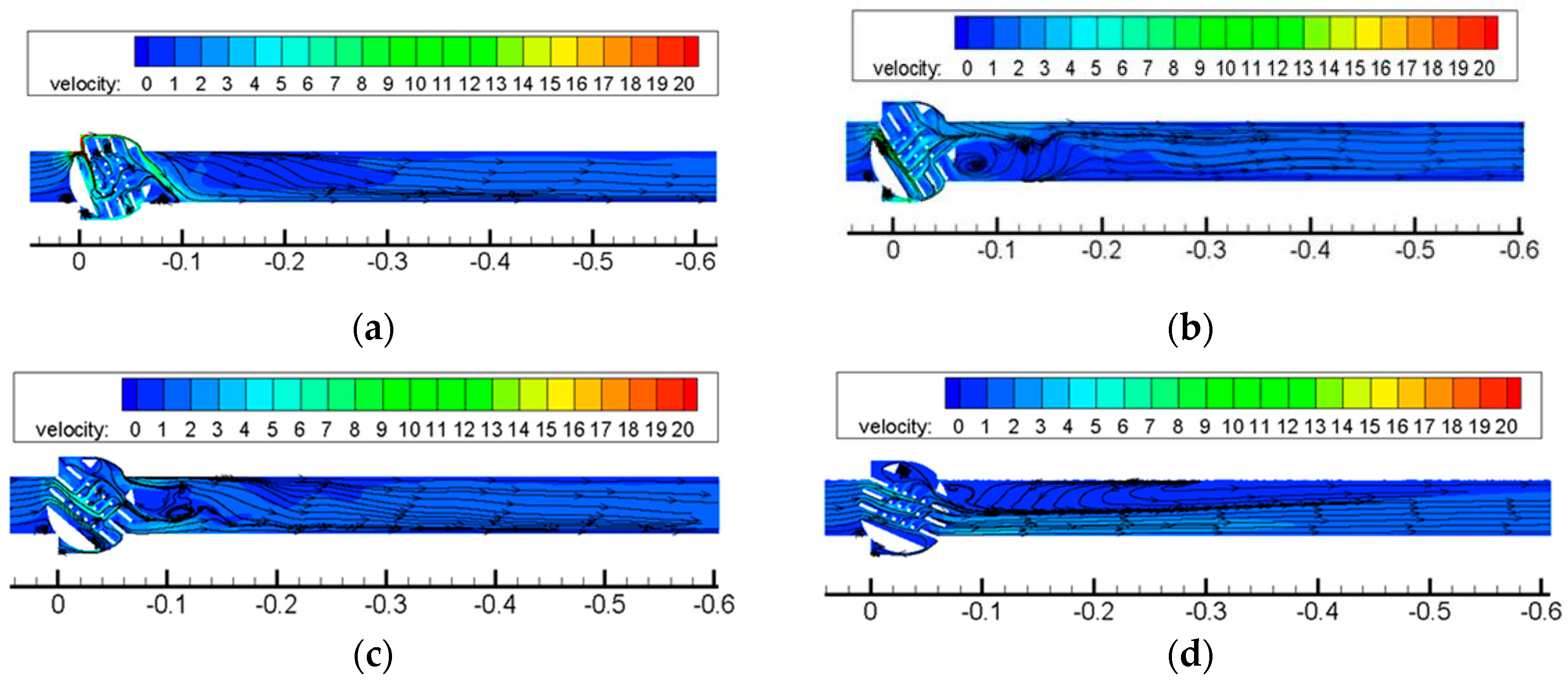 Processes 08 00069 g015a