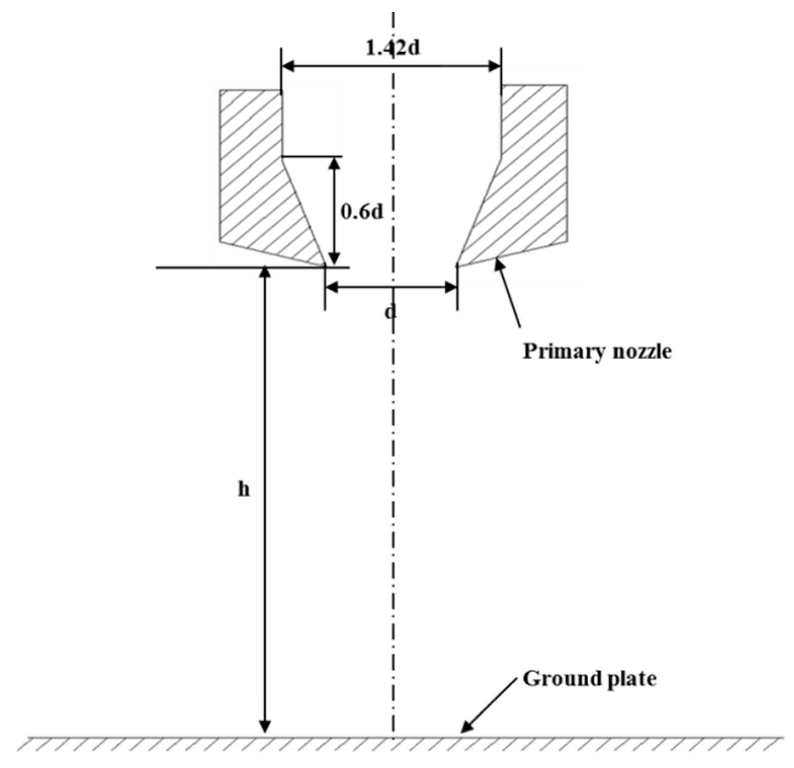 Processes 08 00191 g003