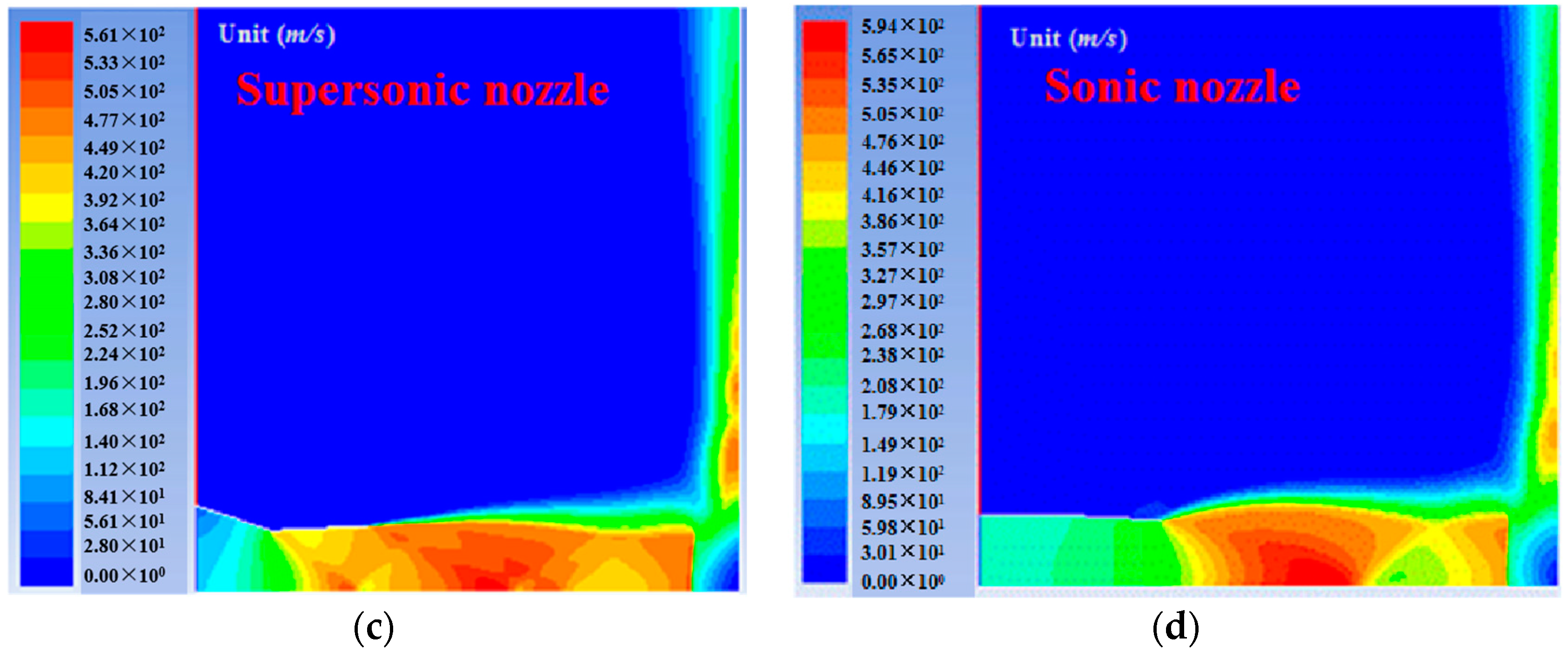 Processes 08 00191 g008b