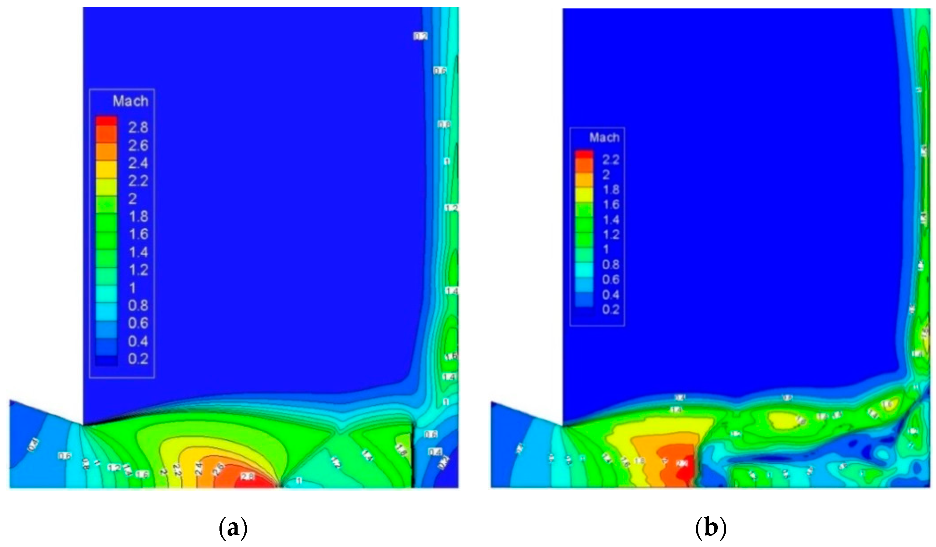 Processes 08 00191 g011