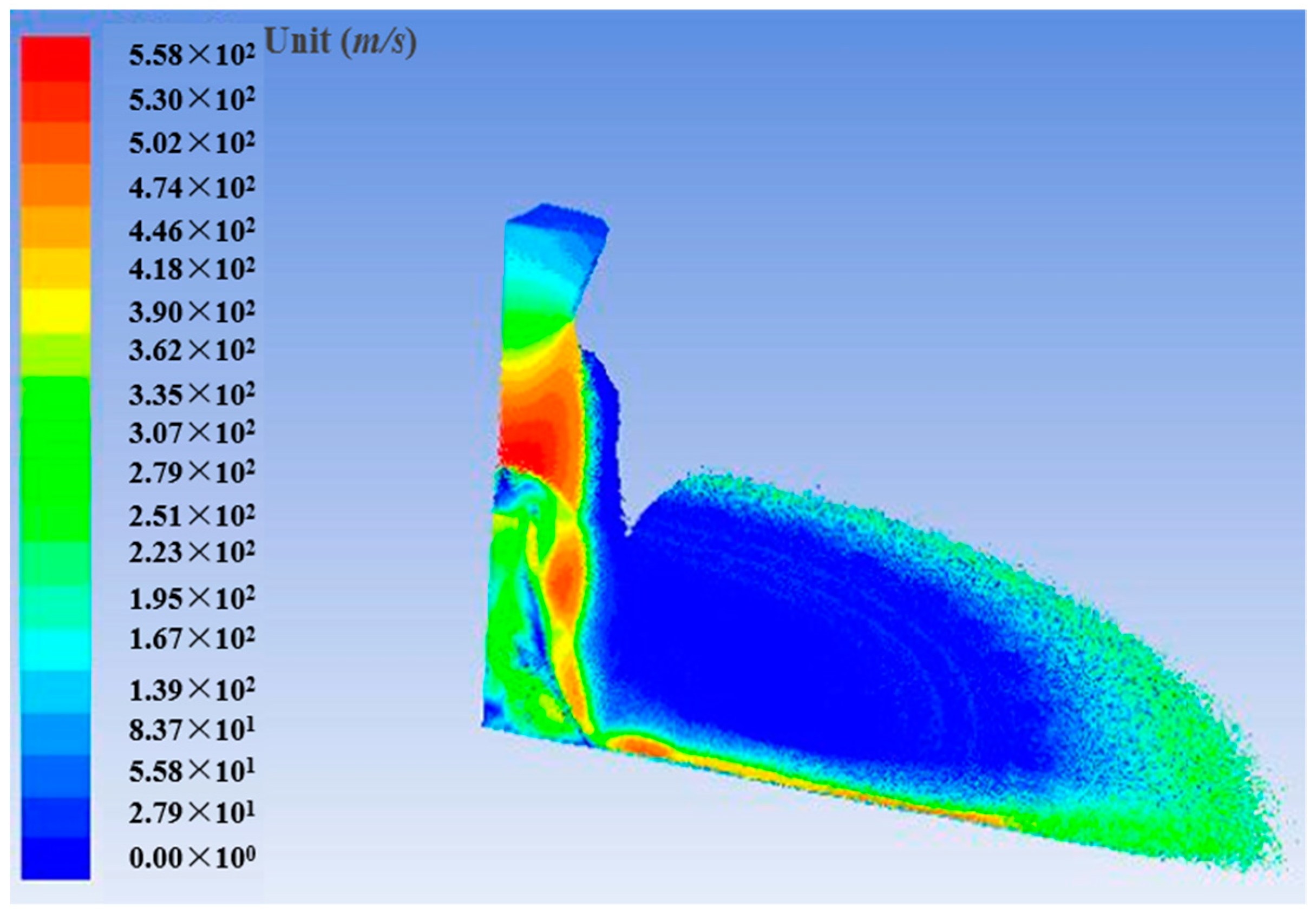 Processes 08 00191 g017