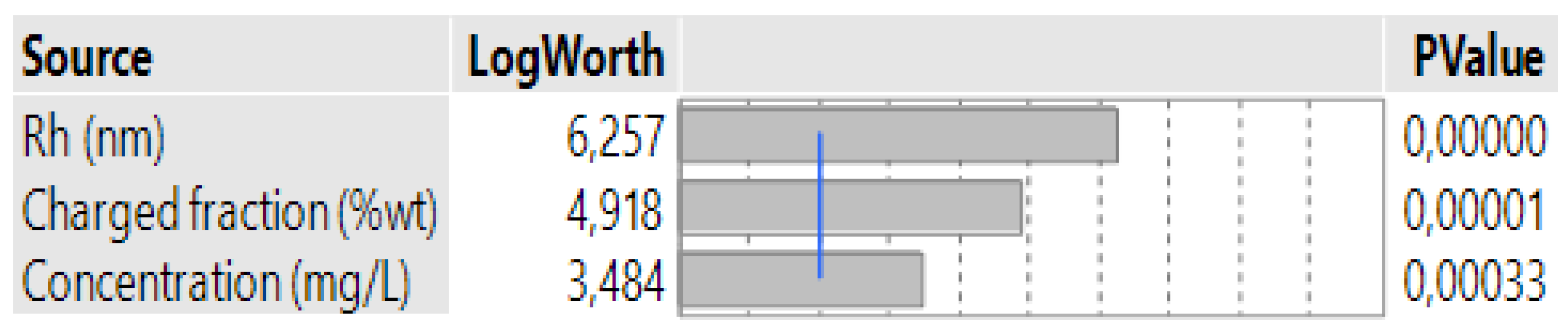 Processes 08 00349 g001