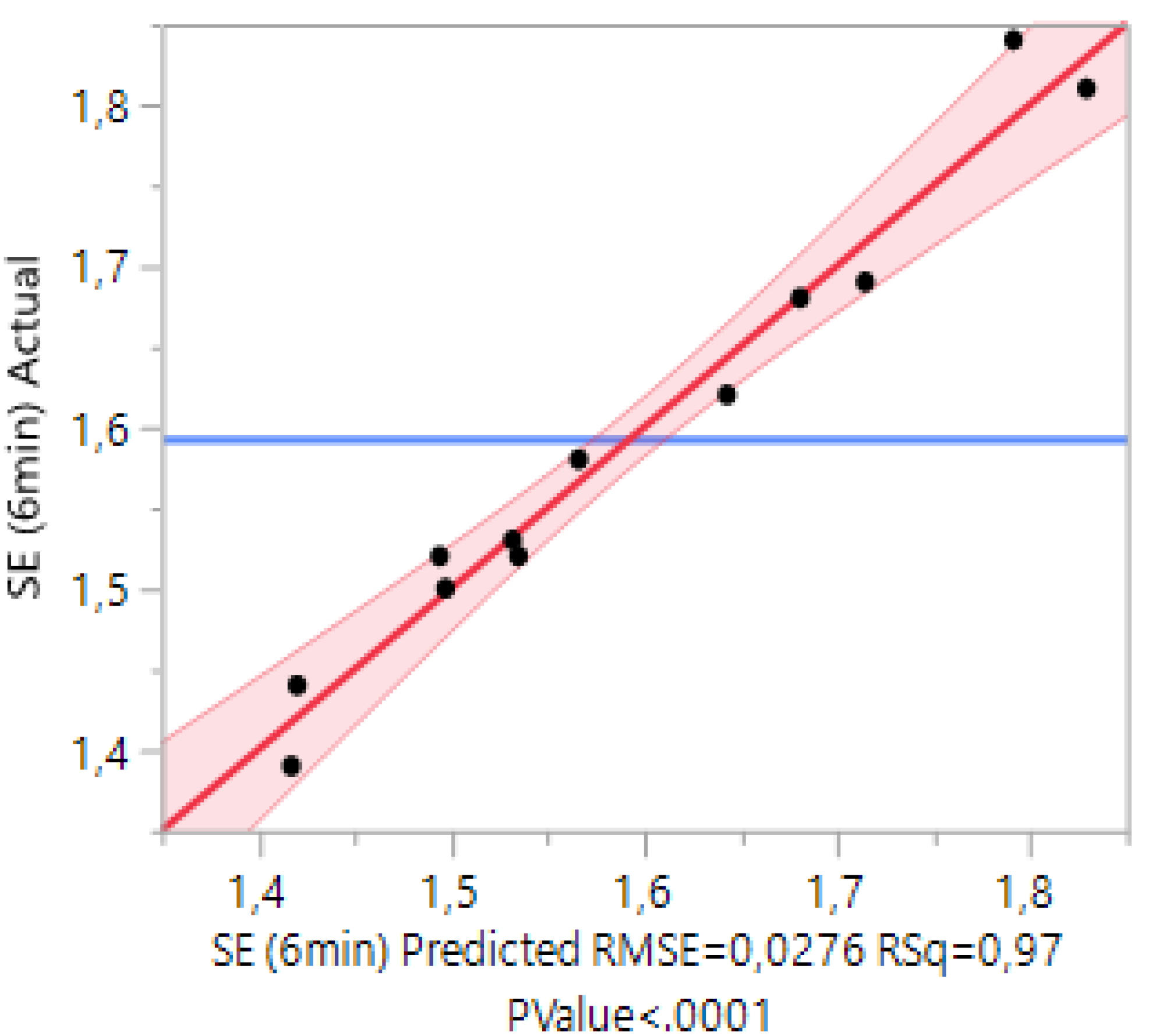 Processes 08 00349 g004