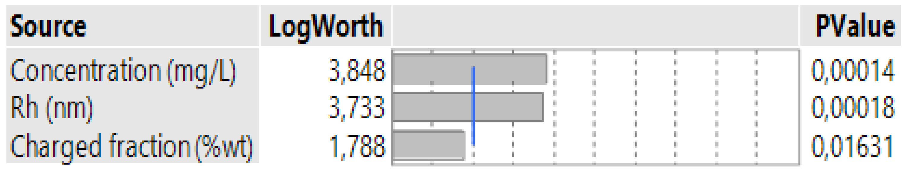 Processes 08 00349 g005