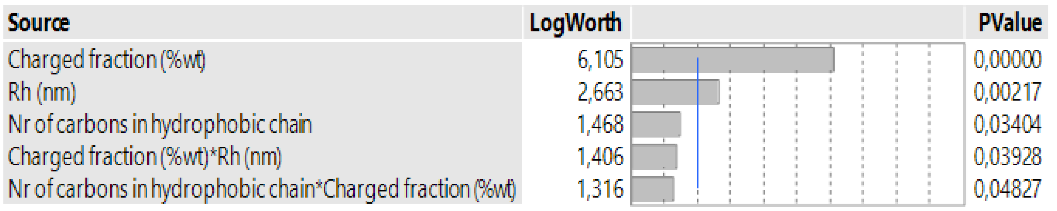 Processes 08 00349 g009