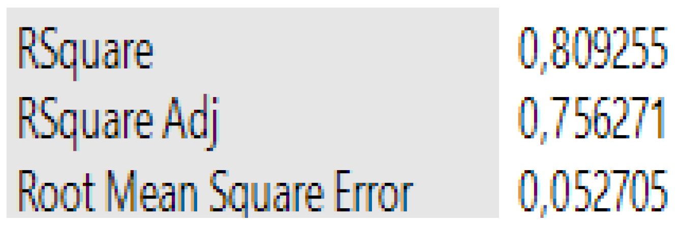 Processes 08 00349 g010