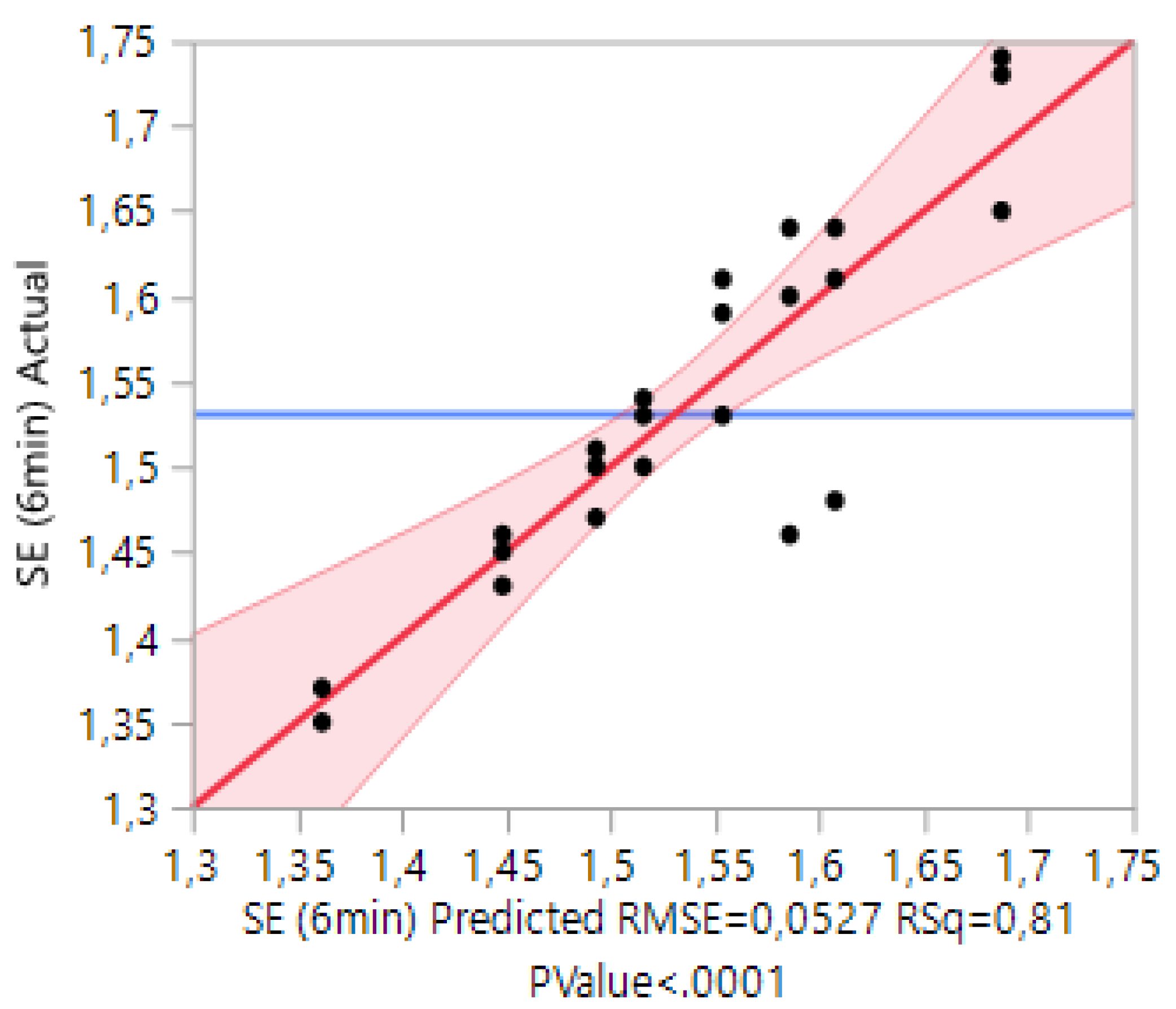 Processes 08 00349 g012