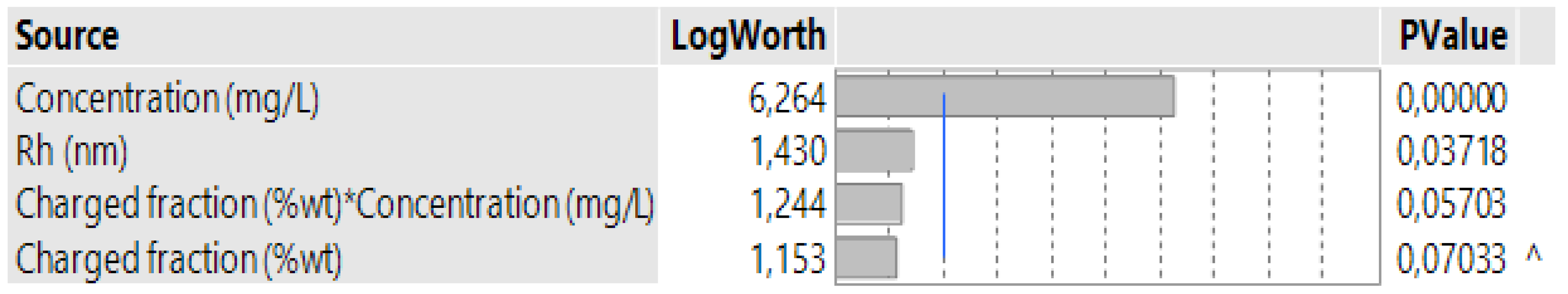 Processes 08 00349 g013