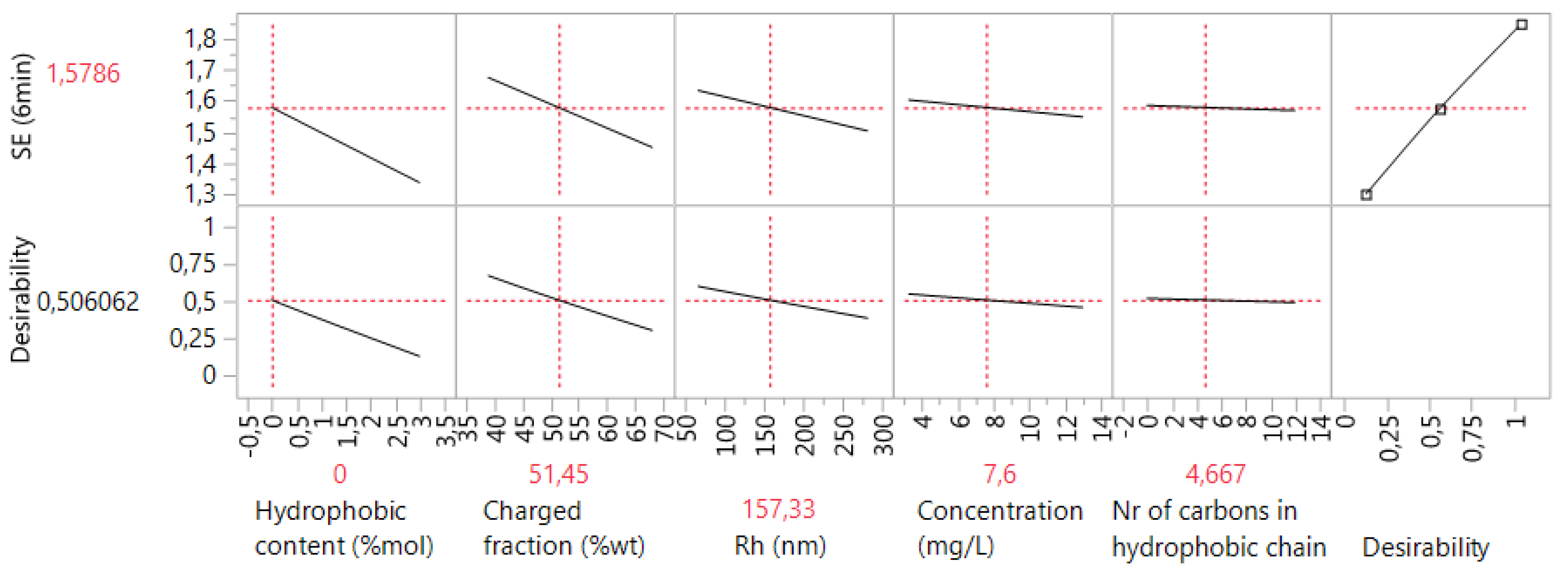 Processes 08 00349 g018