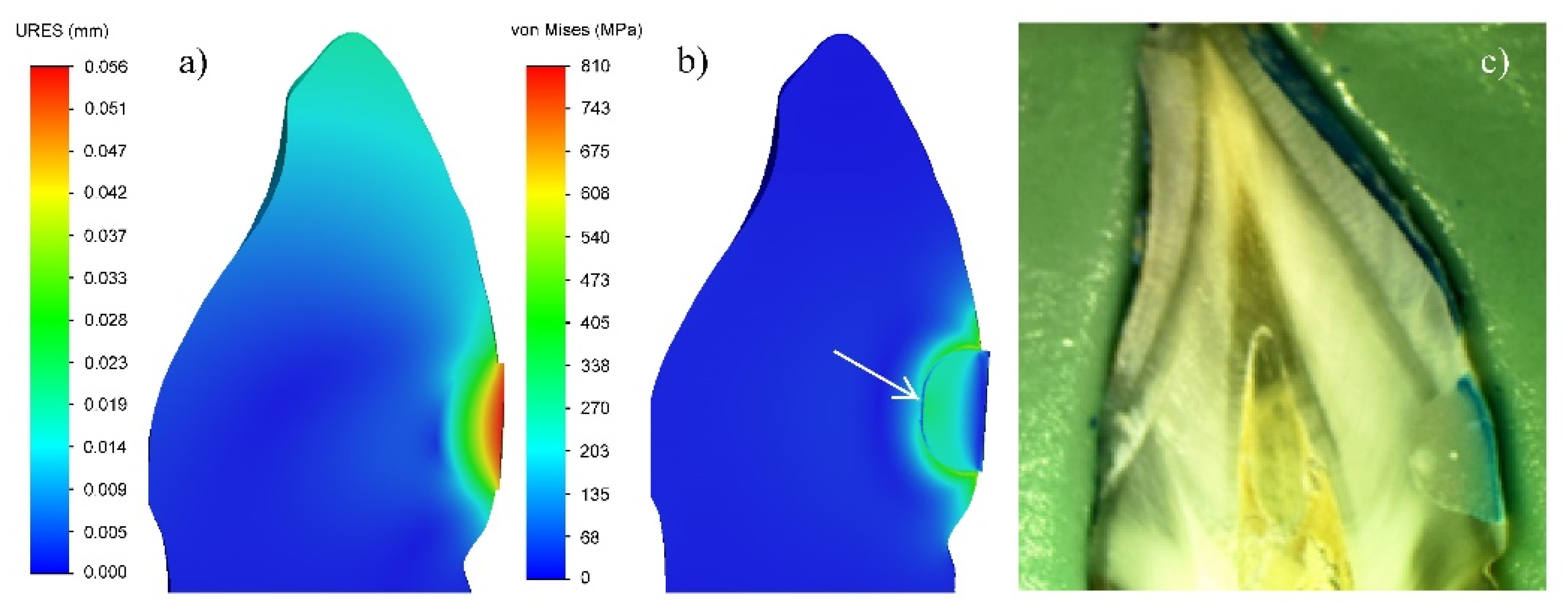 Processes 08 00363 g006