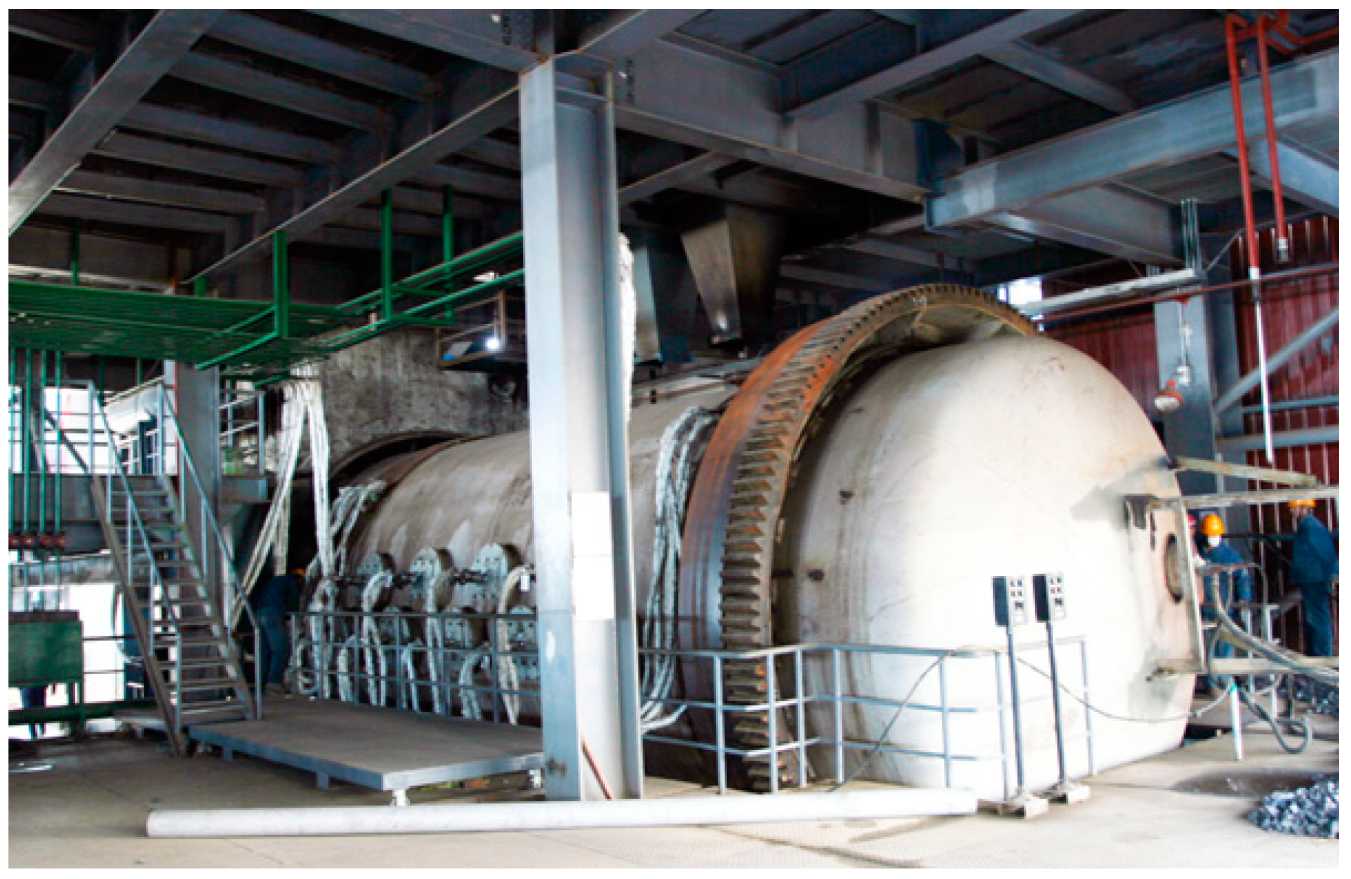 Processes 08 00385 g009