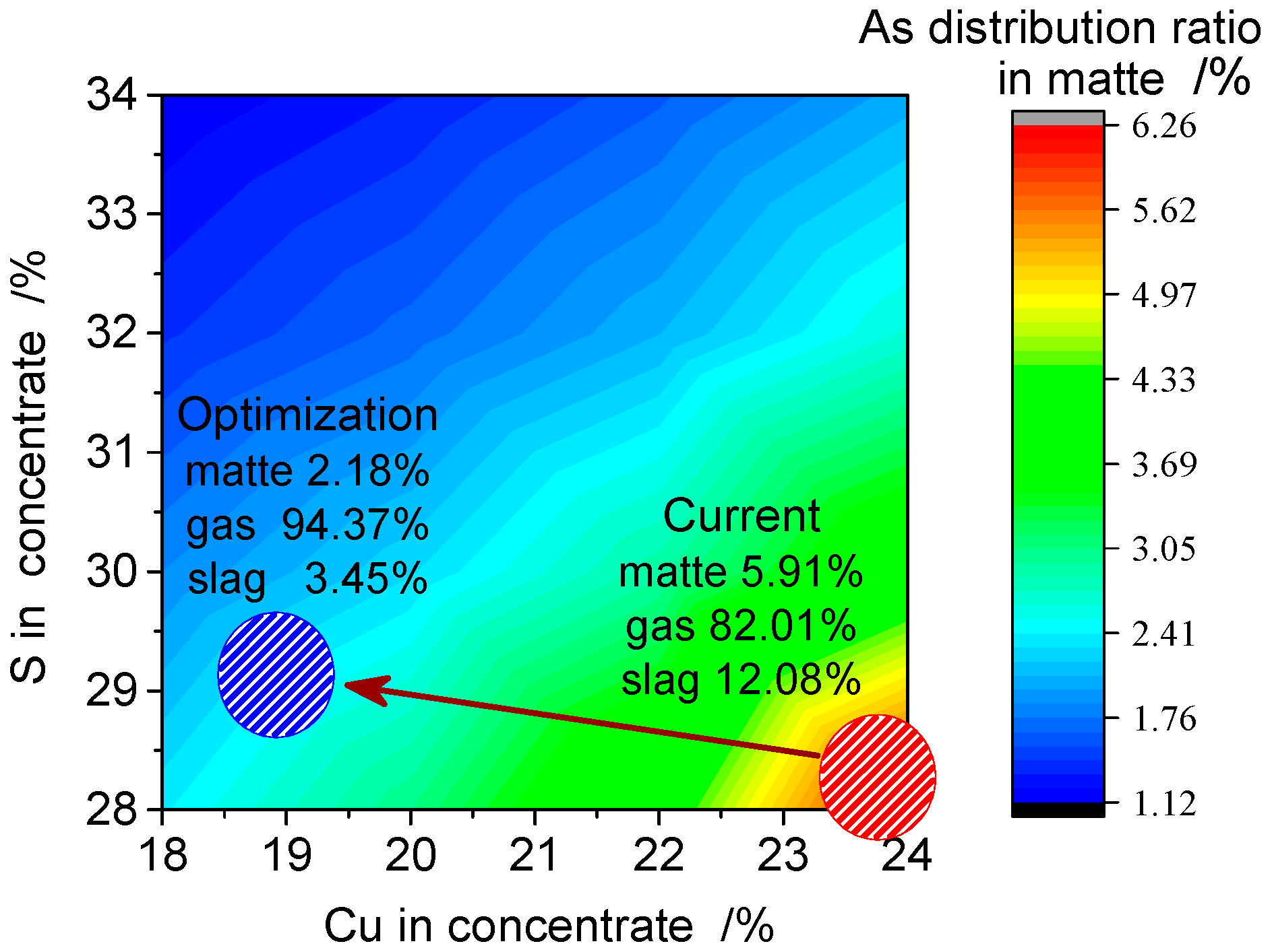 Processes 08 00385 g010