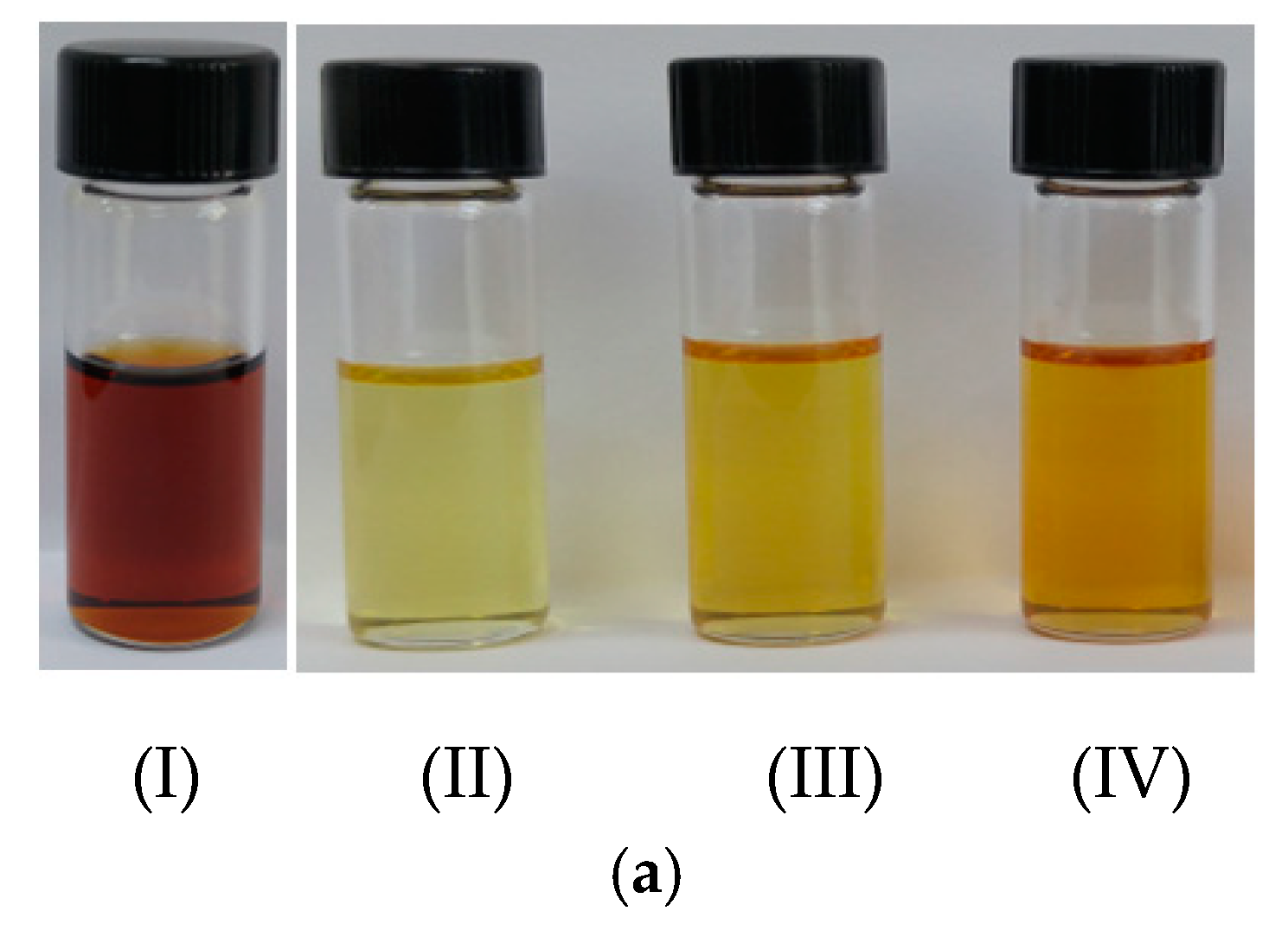 Processes 08 01024 g003a