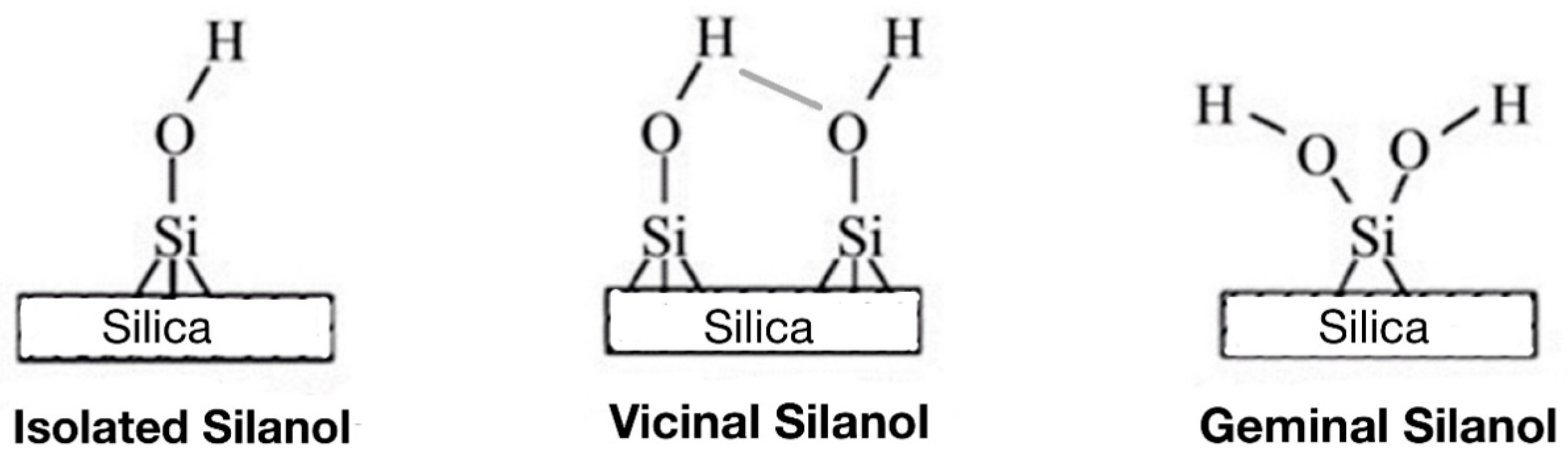Processes 08 01260 g001