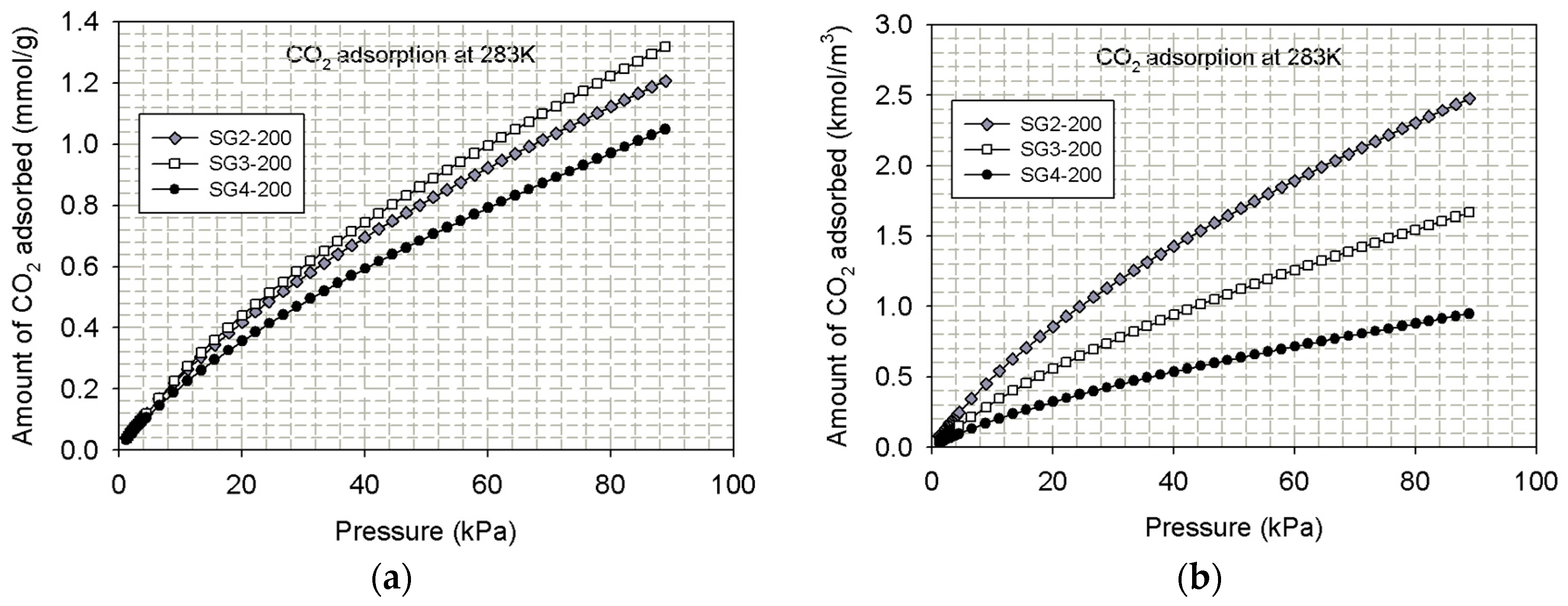 Processes 08 01260 g007