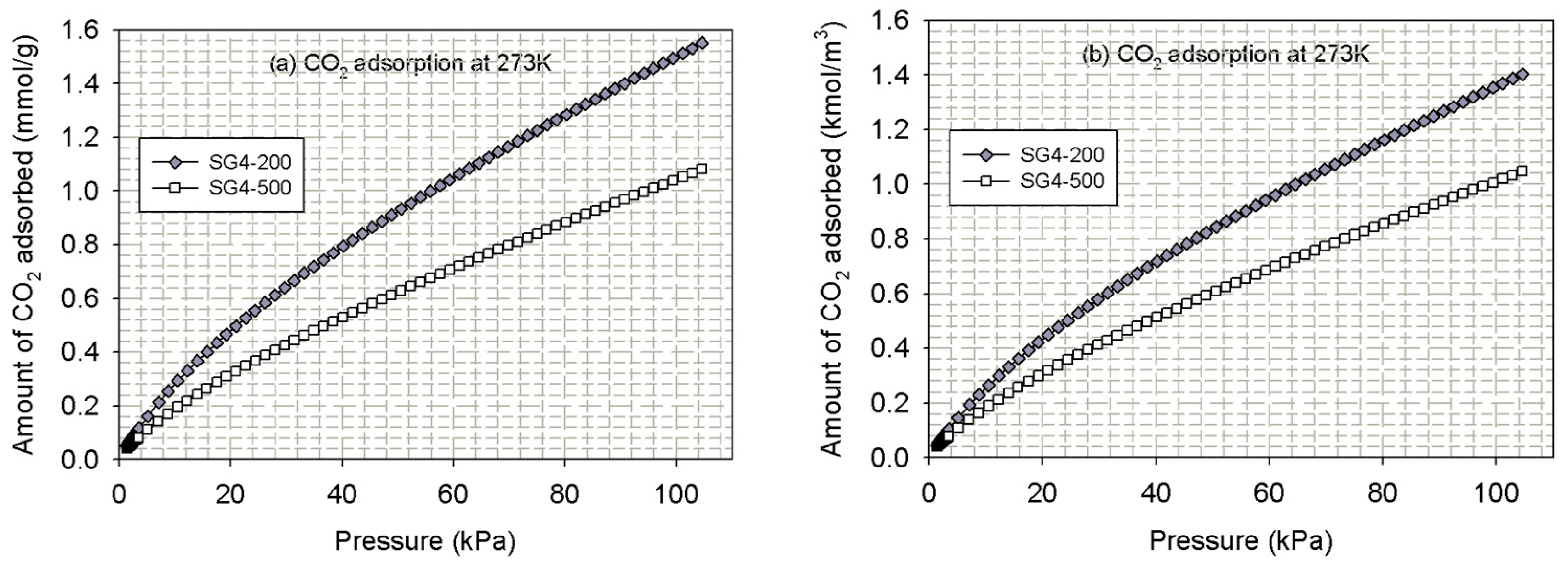 Processes 08 01260 g009