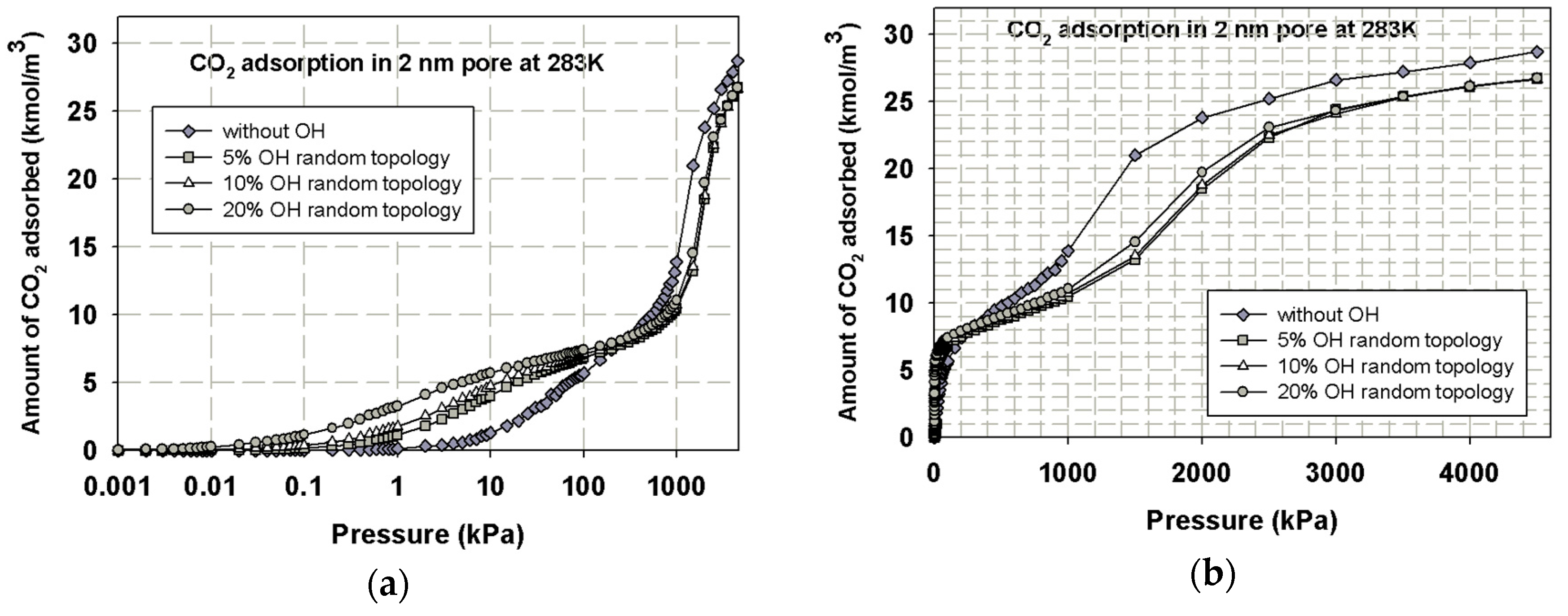 Processes 08 01260 g012
