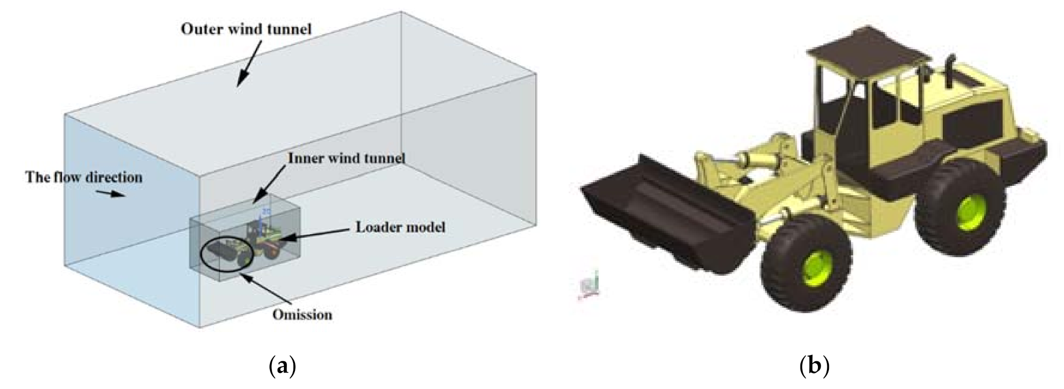 Processes 08 01687 g001