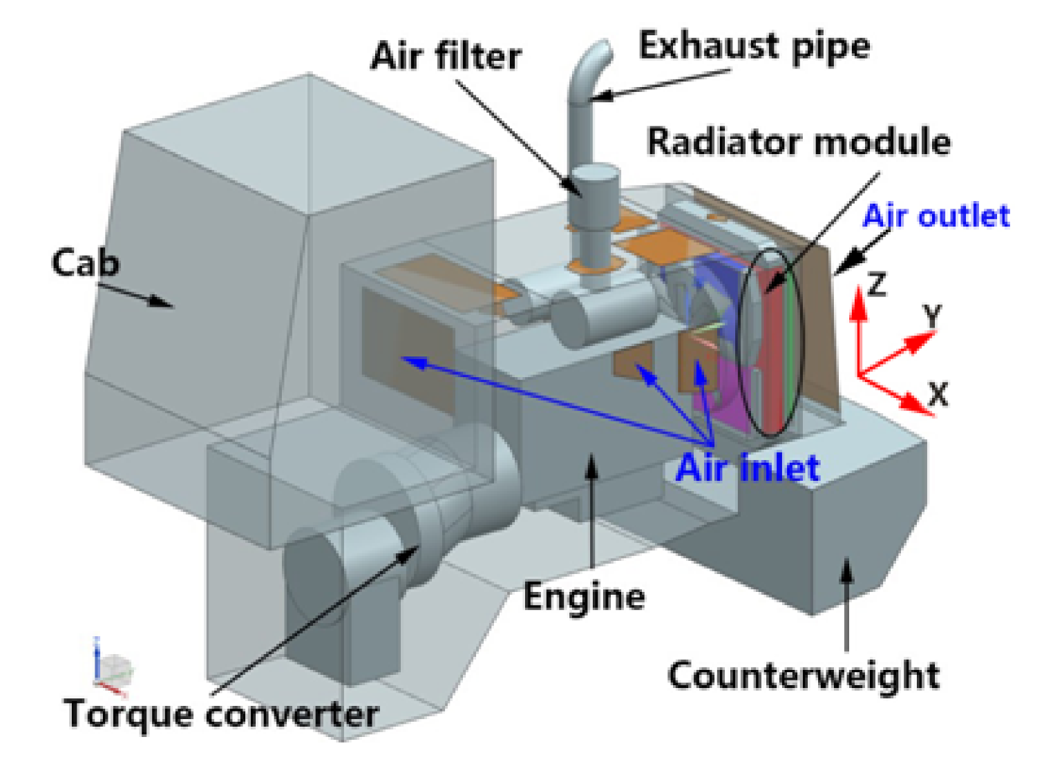 Processes 08 01687 g002