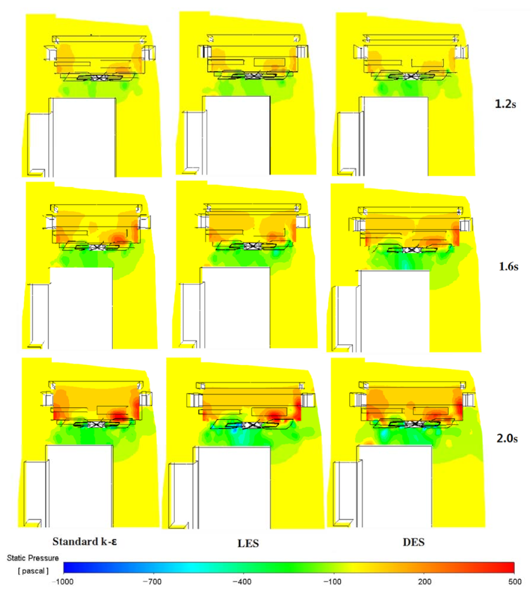 Processes 08 01687 g006