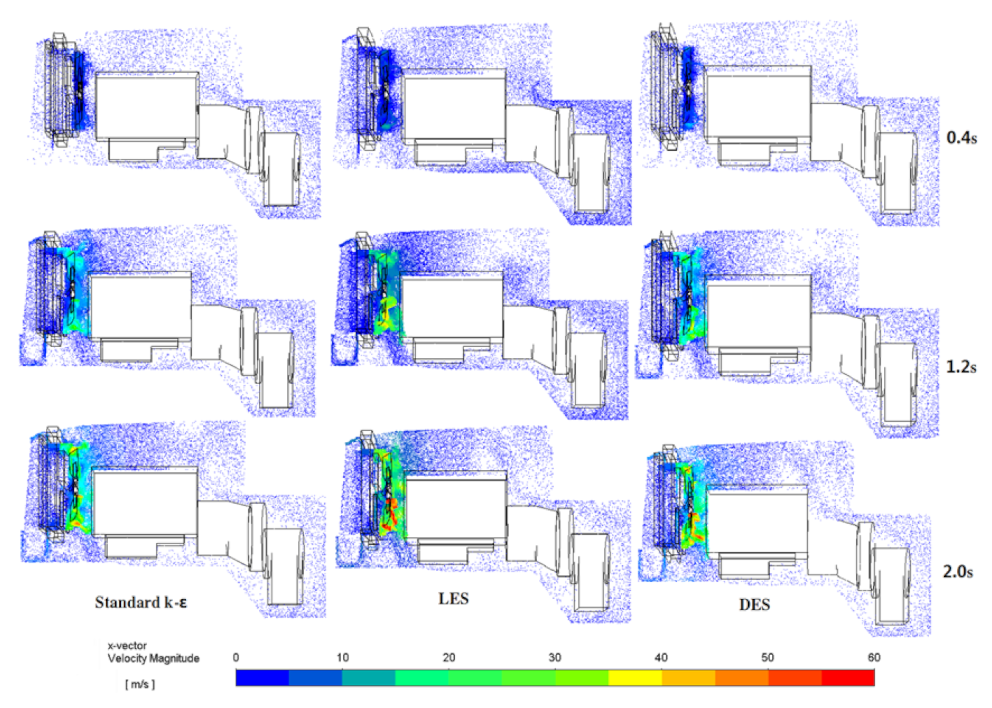 Processes 08 01687 g007