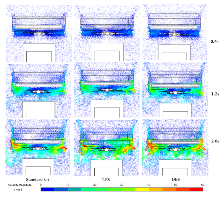 Processes 08 01687 g008