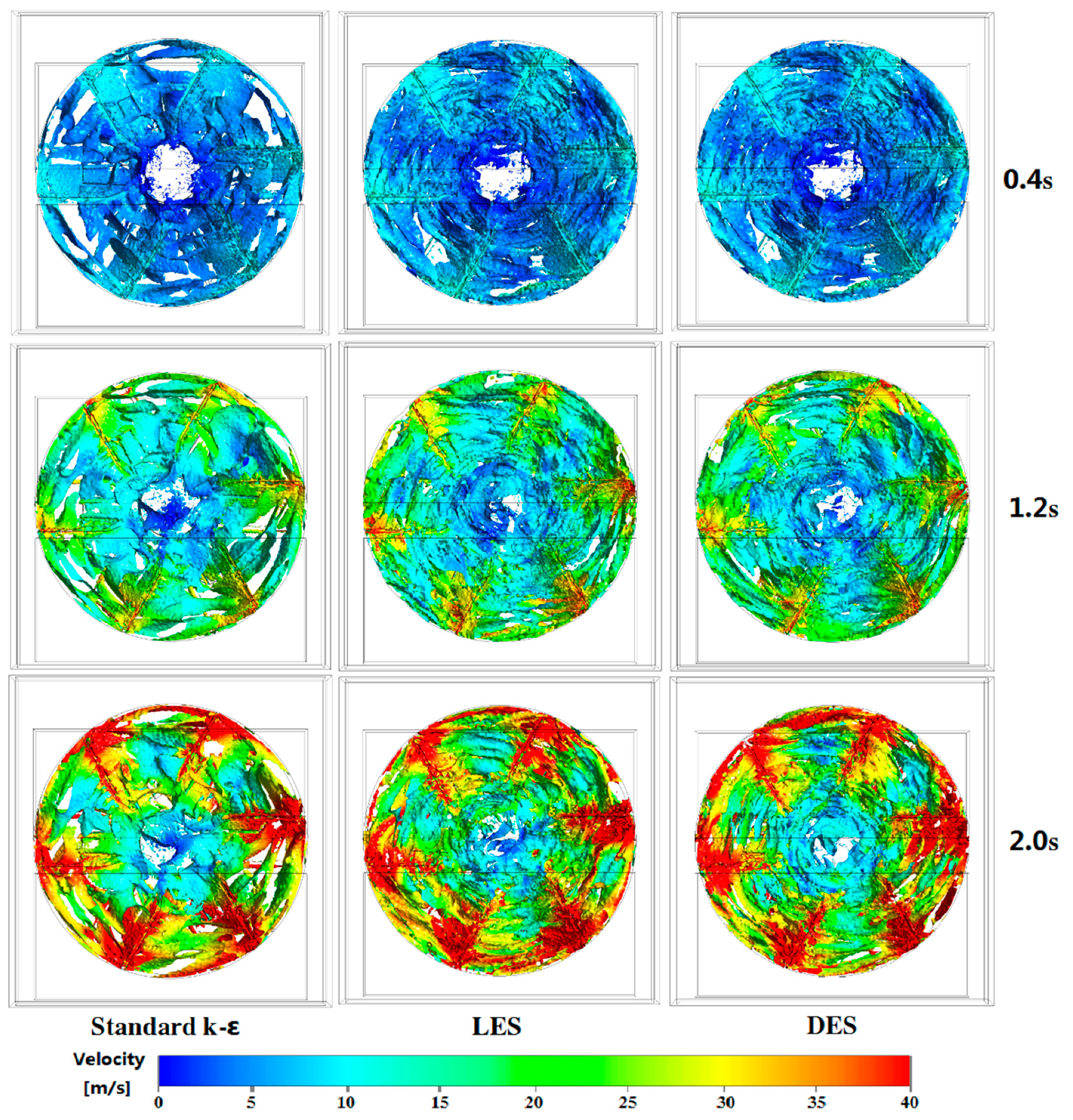 Processes 08 01687 g009