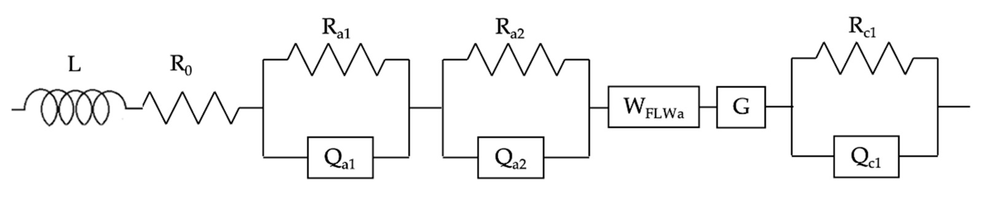 Processes 09 00848 g002